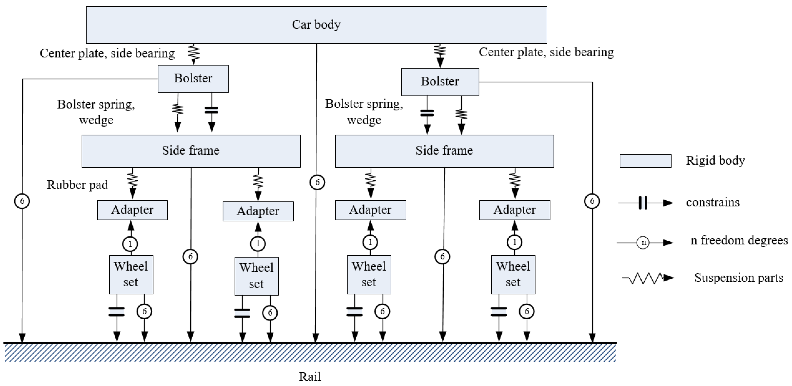 Sensors 23 05803 g008b