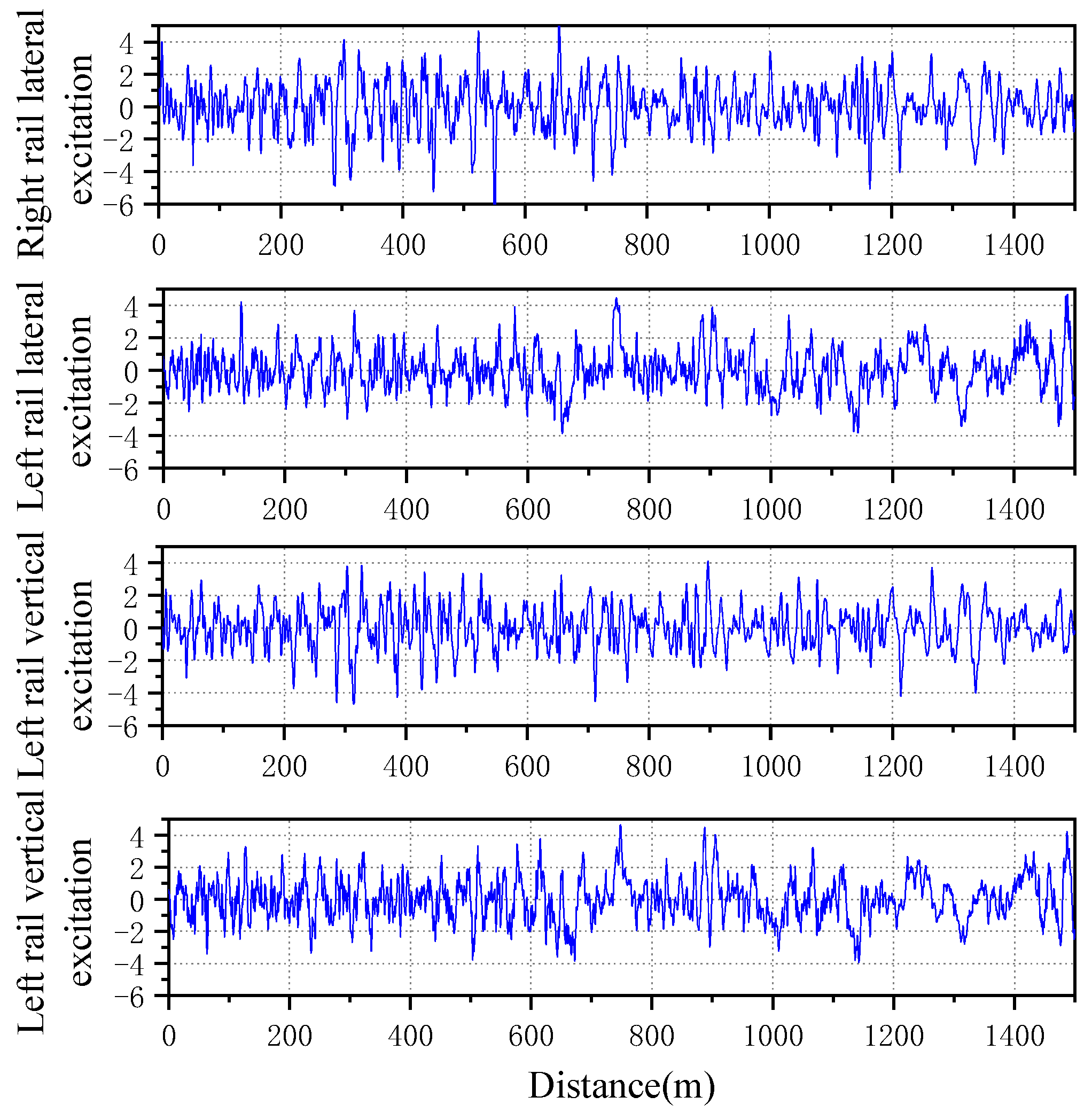 Sensors 23 05803 g014