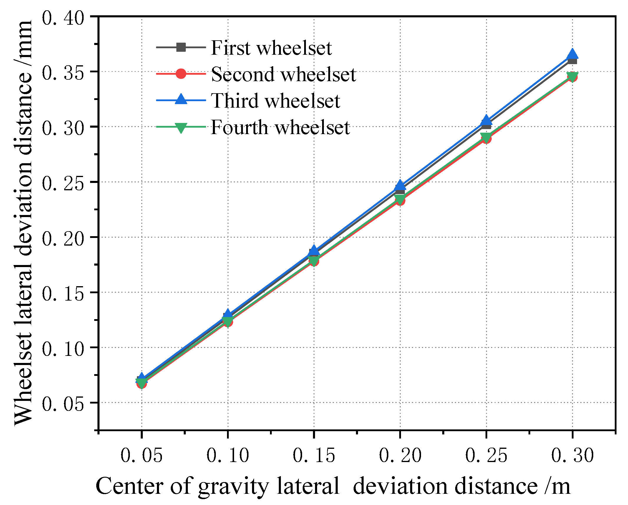 Sensors 23 05803 g026