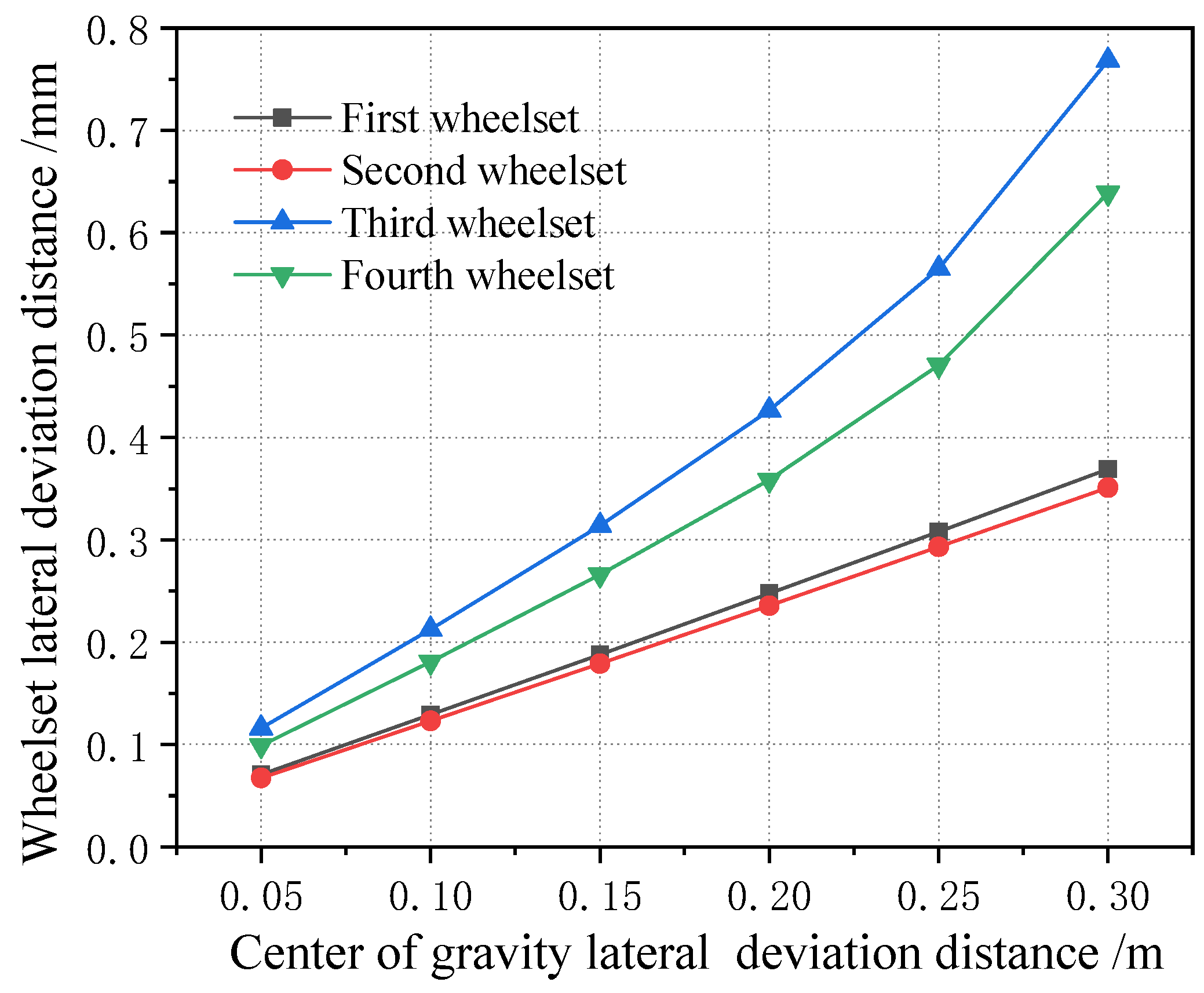 Sensors 23 05803 g028