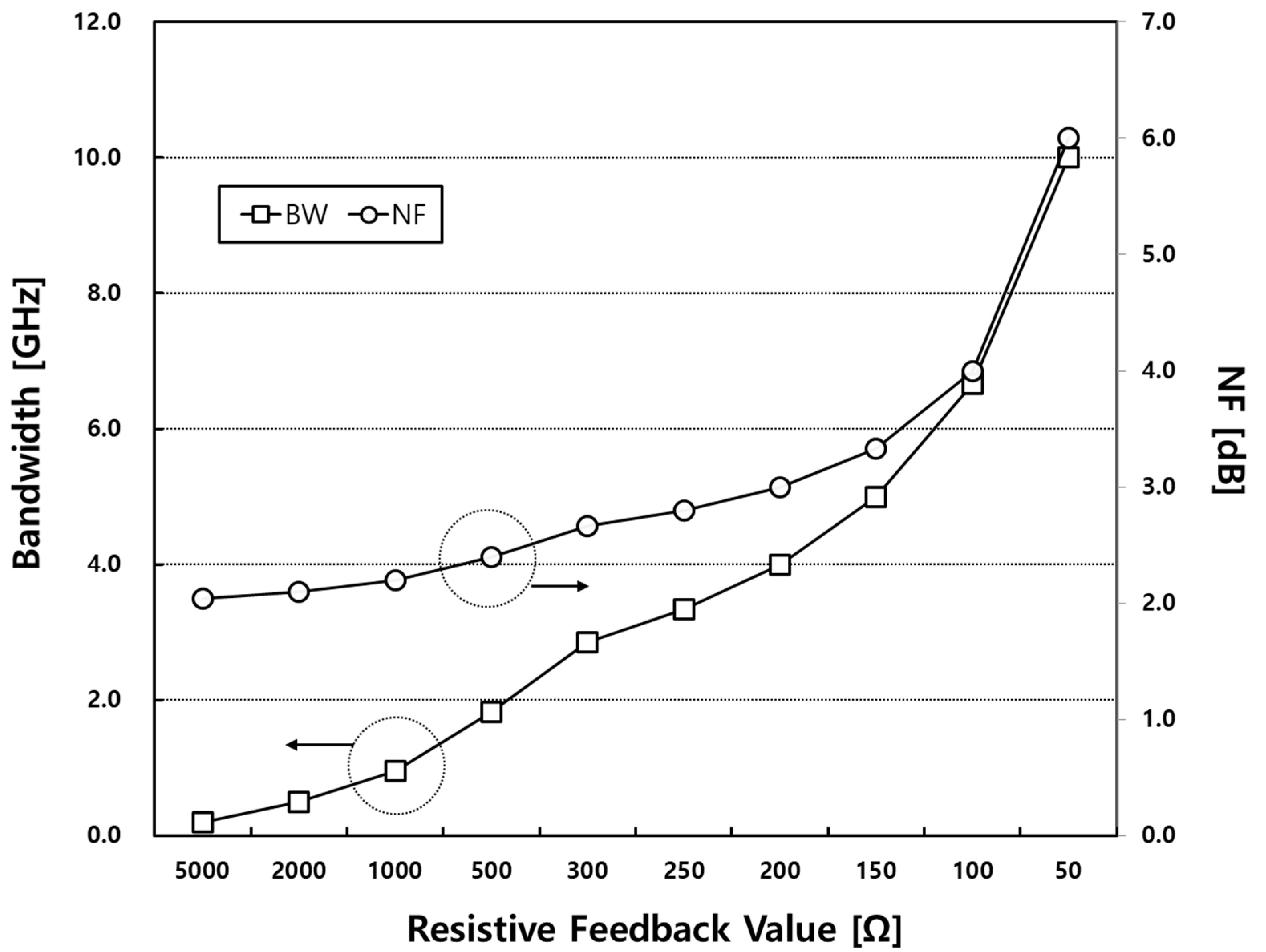 Sensors 23 05808 g004