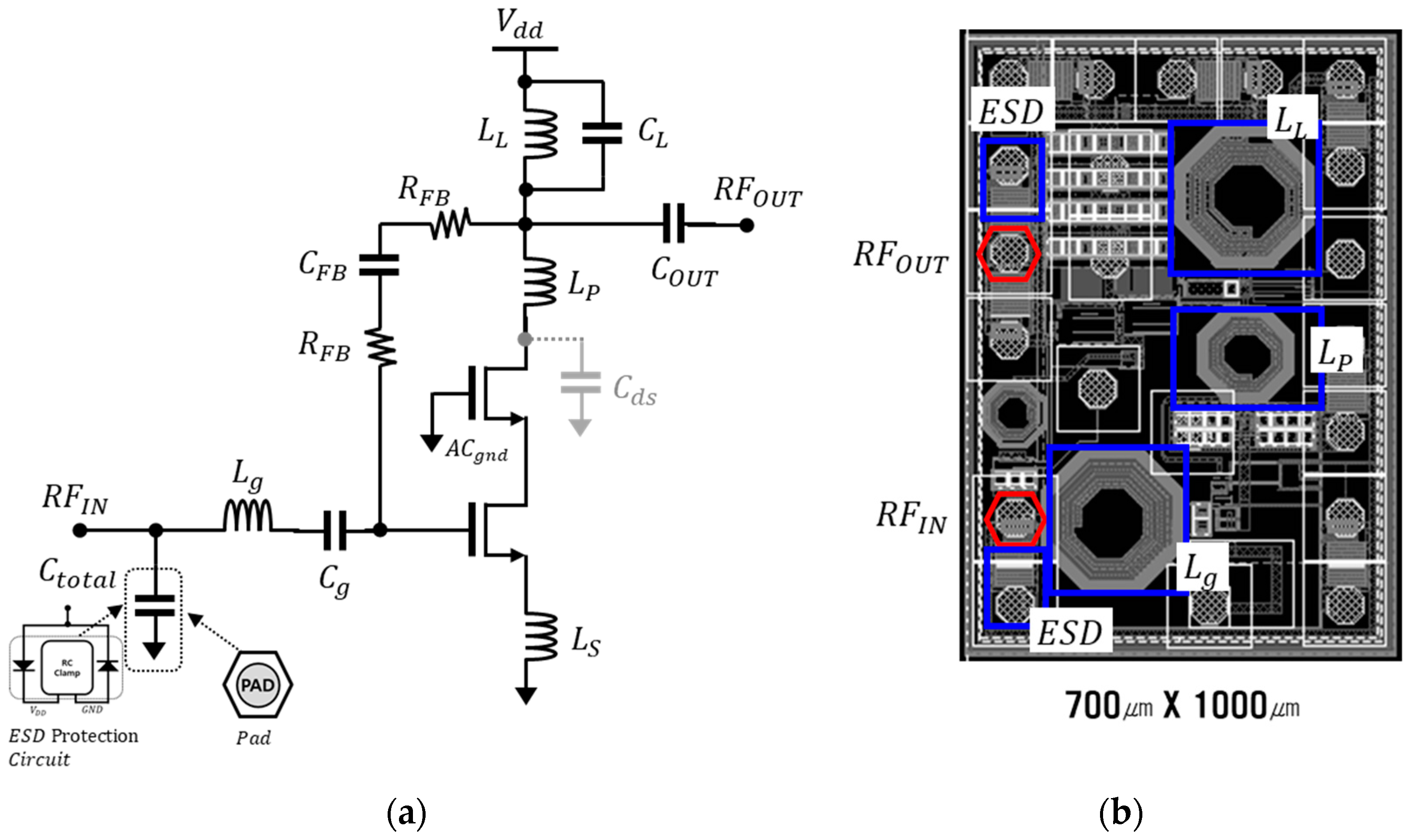 Sensors 23 05808 g007