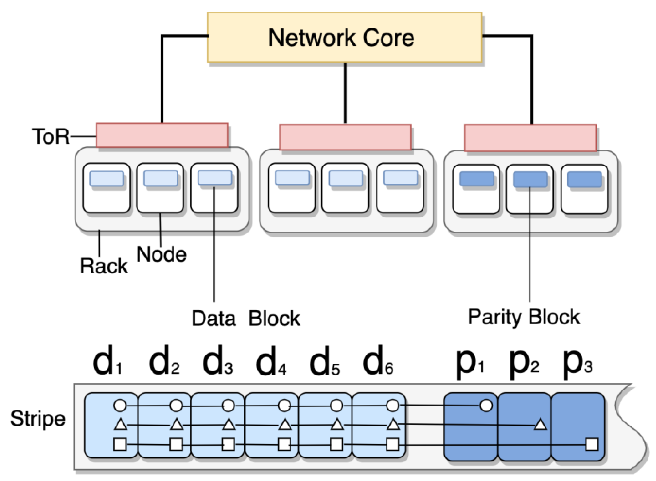 Sensors 23 05809 g001