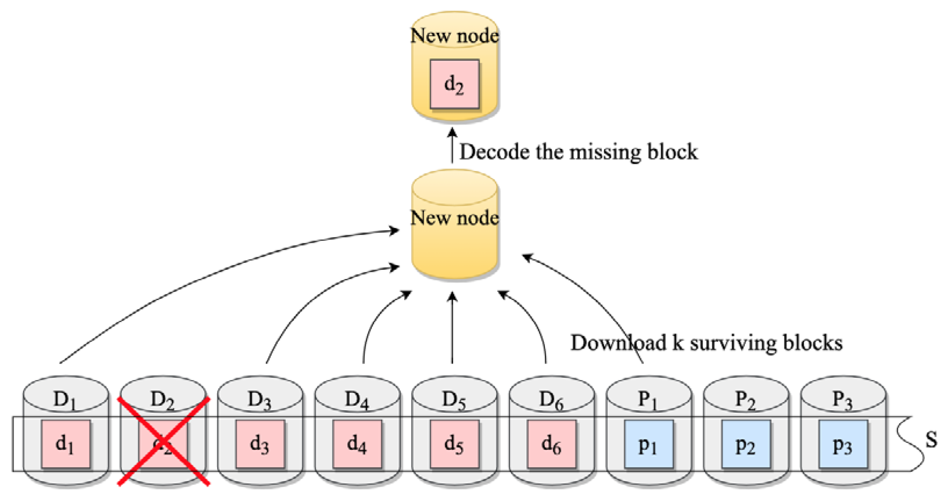 Sensors 23 05809 g002