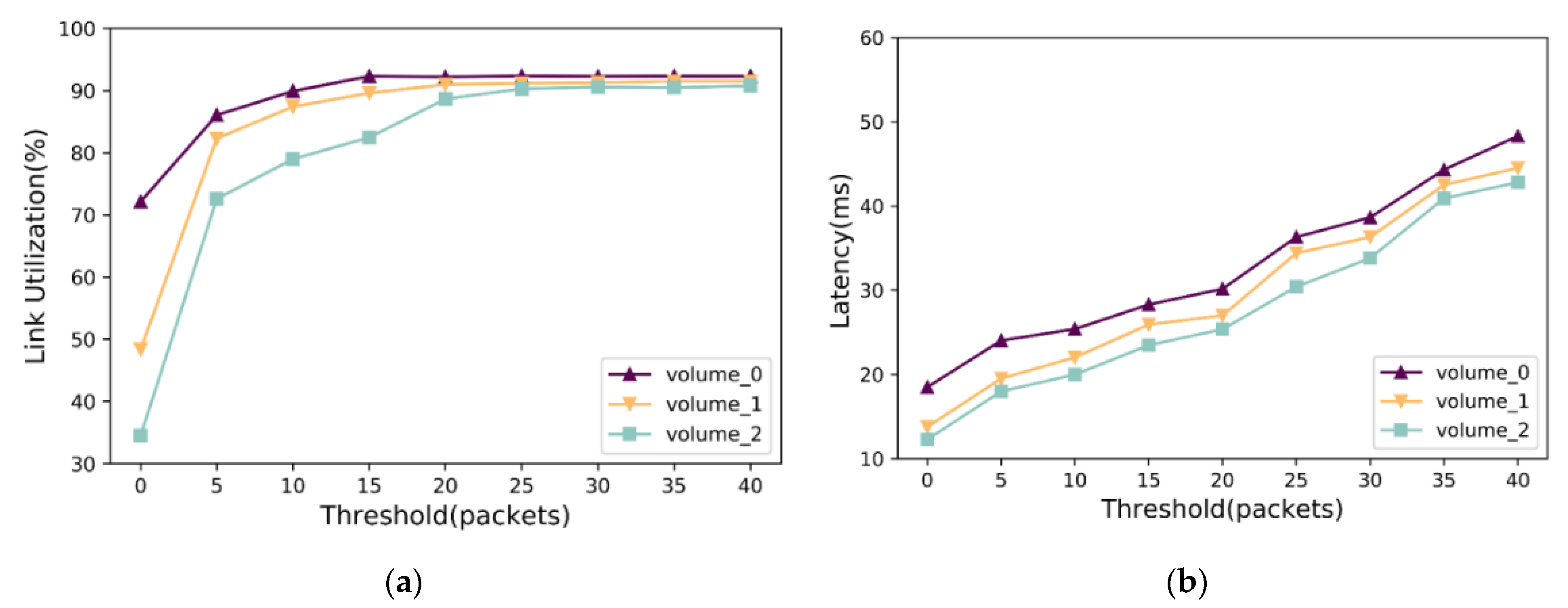 Sensors 23 05809 g006