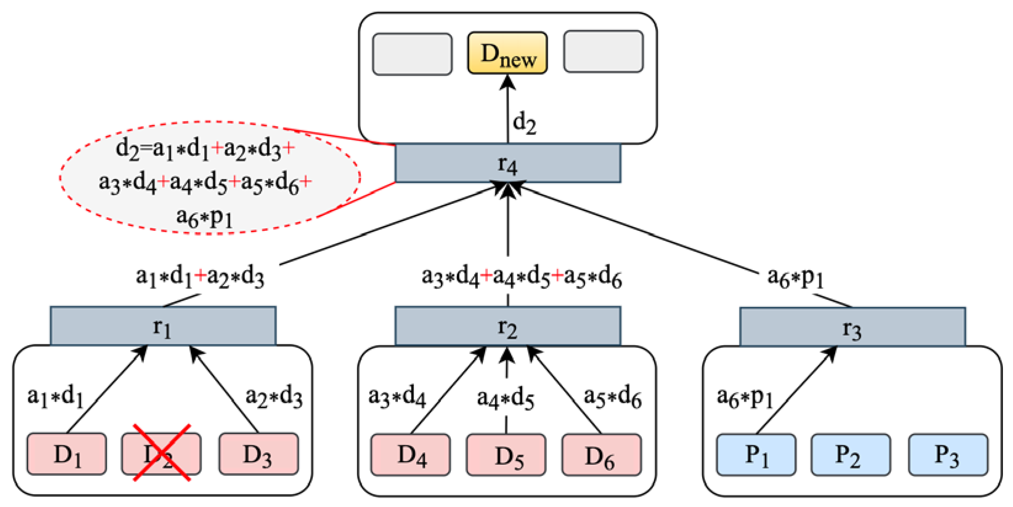 Sensors 23 05809 g008