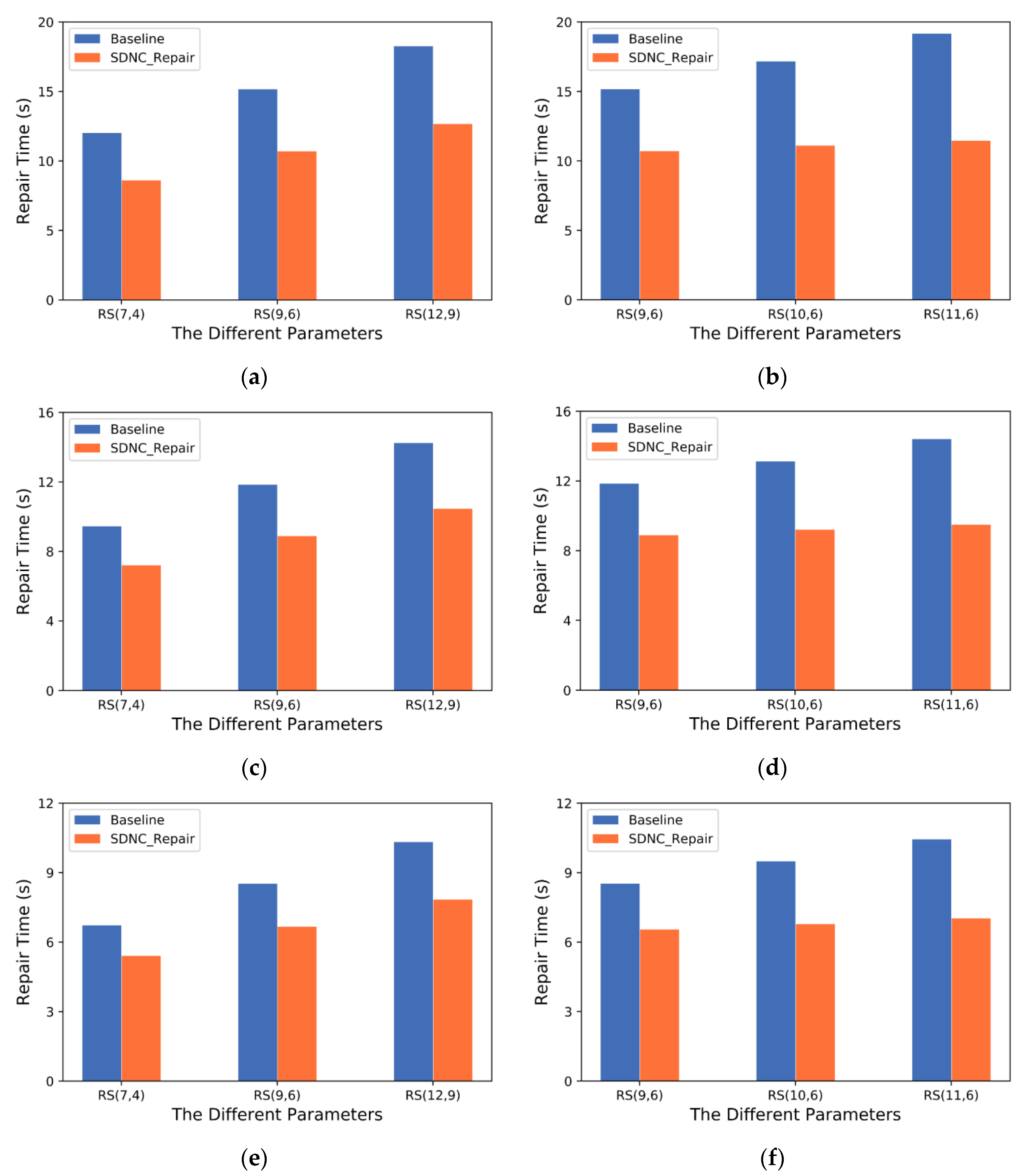 Sensors 23 05809 g013