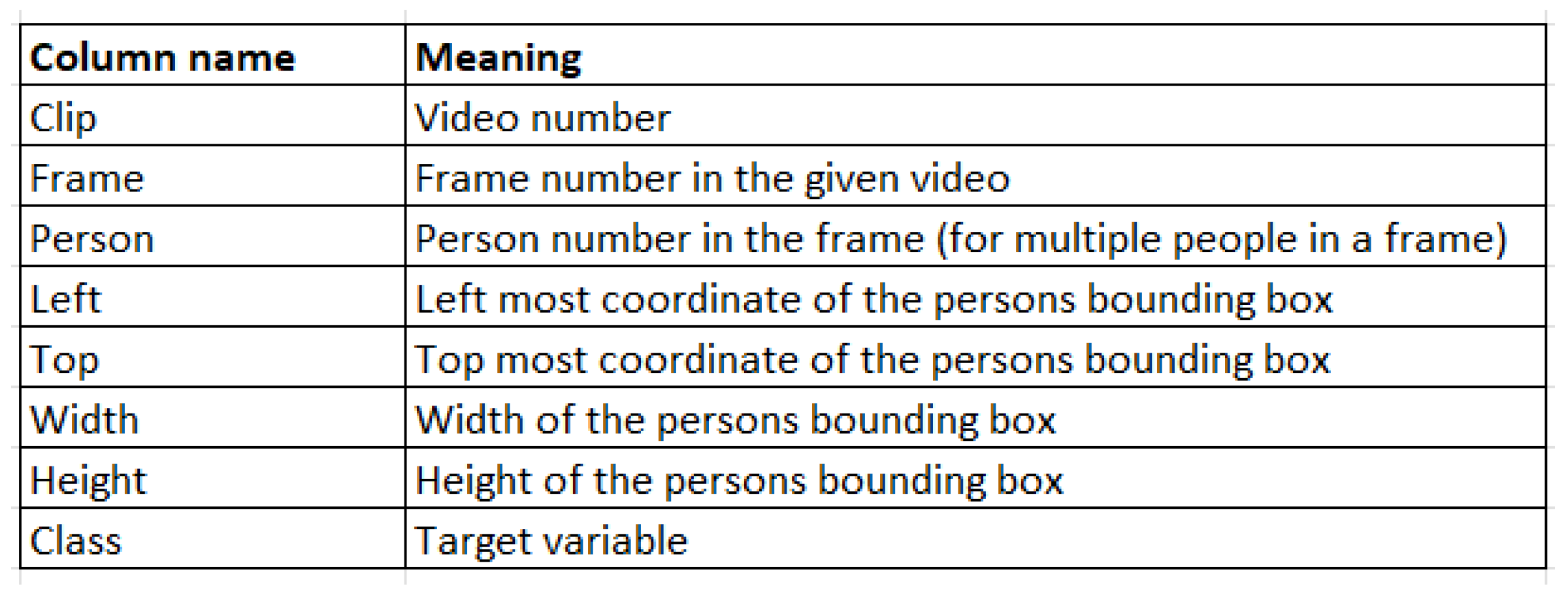Sensors 23 05811 g002
