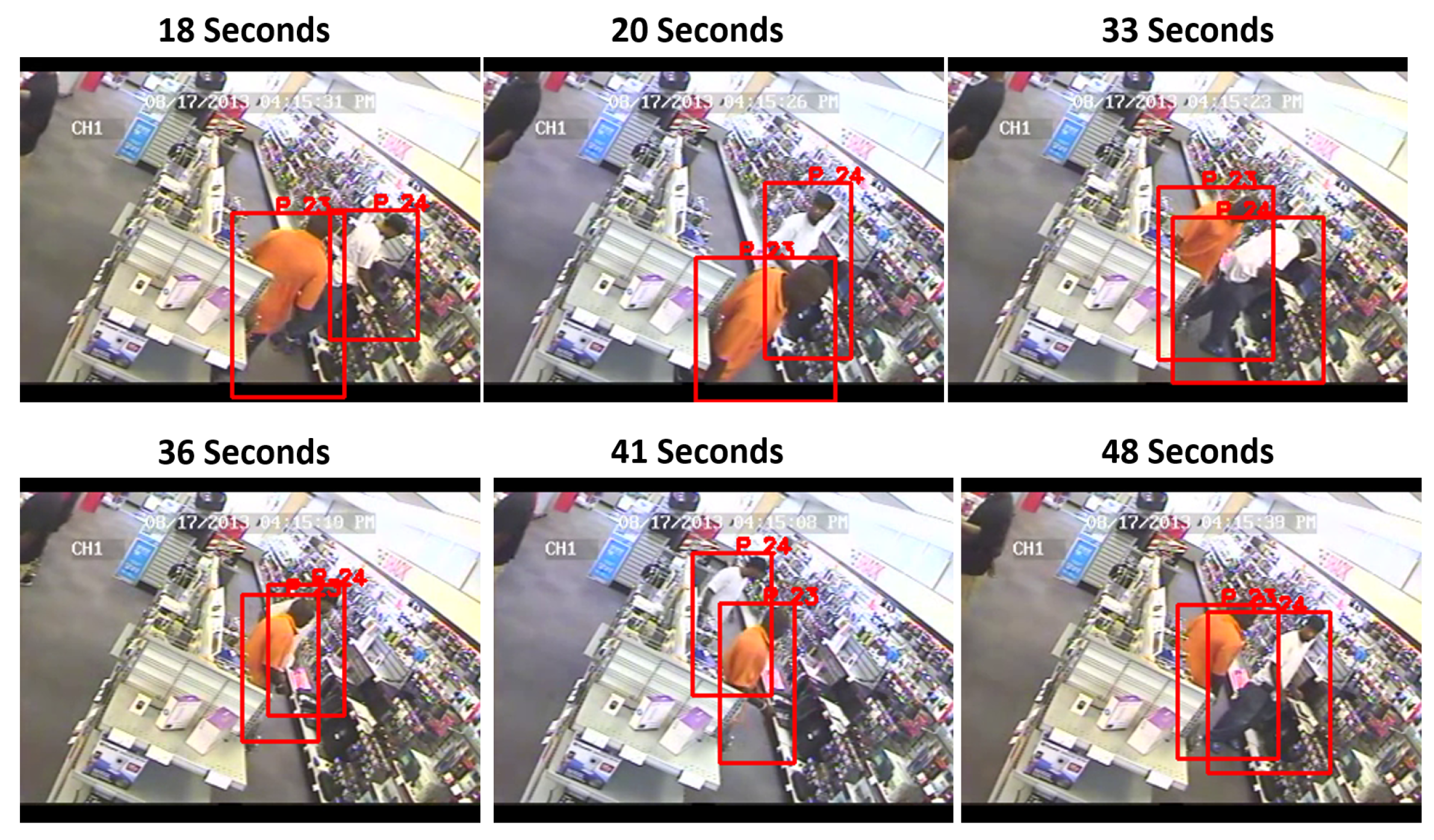 Sensors 23 05811 g004
