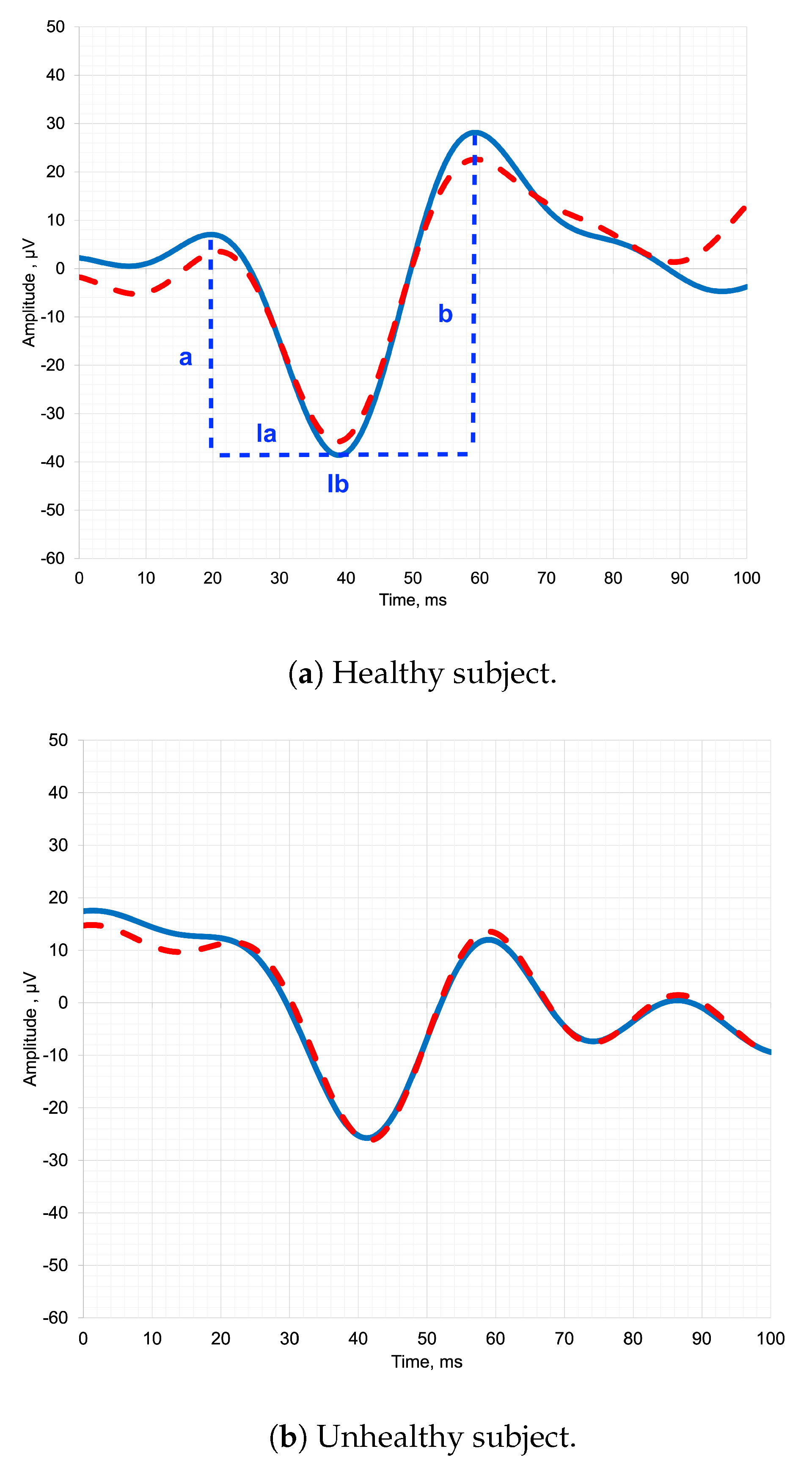 Sensors 23 05813 g001
