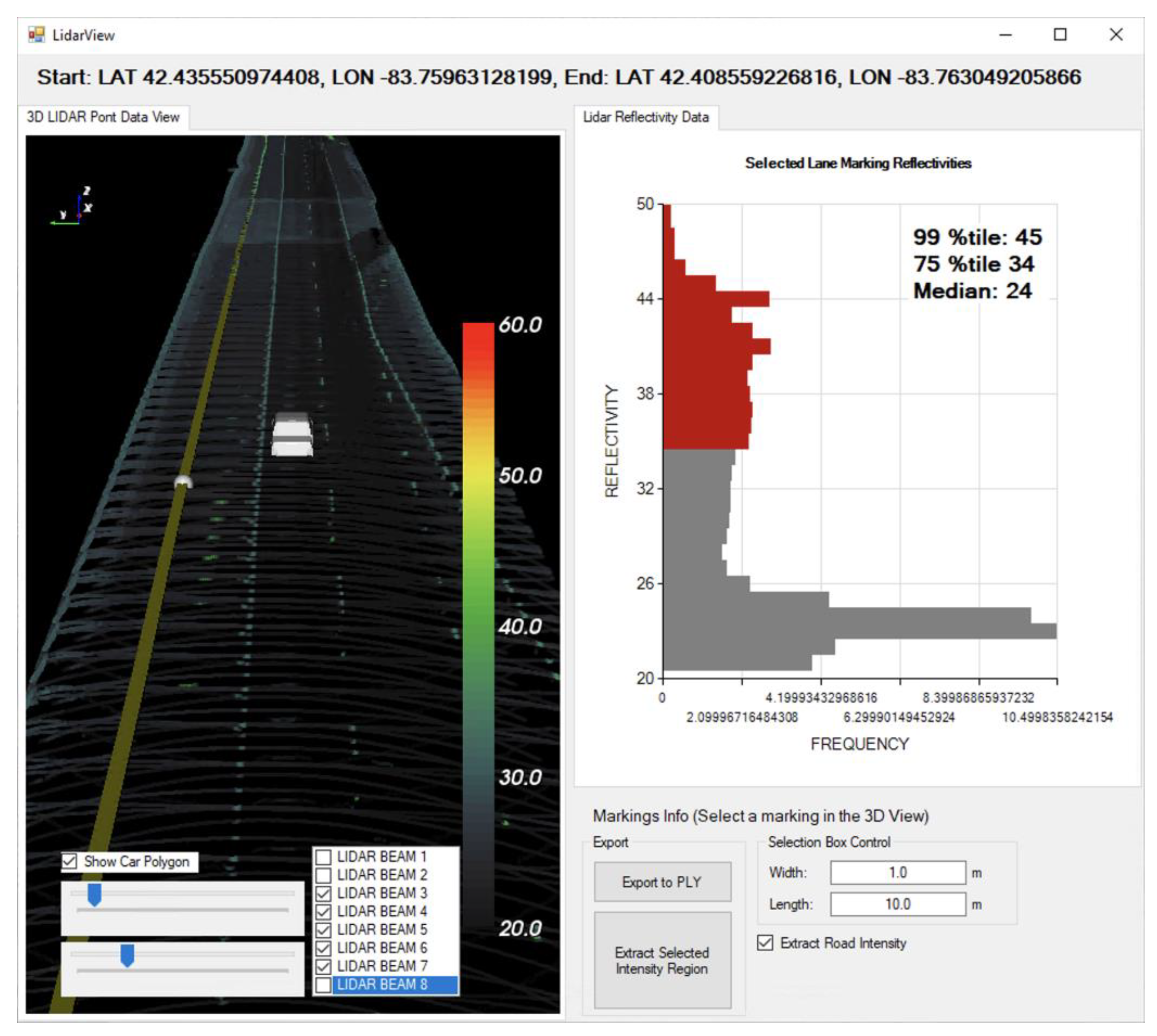 Sensors 23 05815 g004