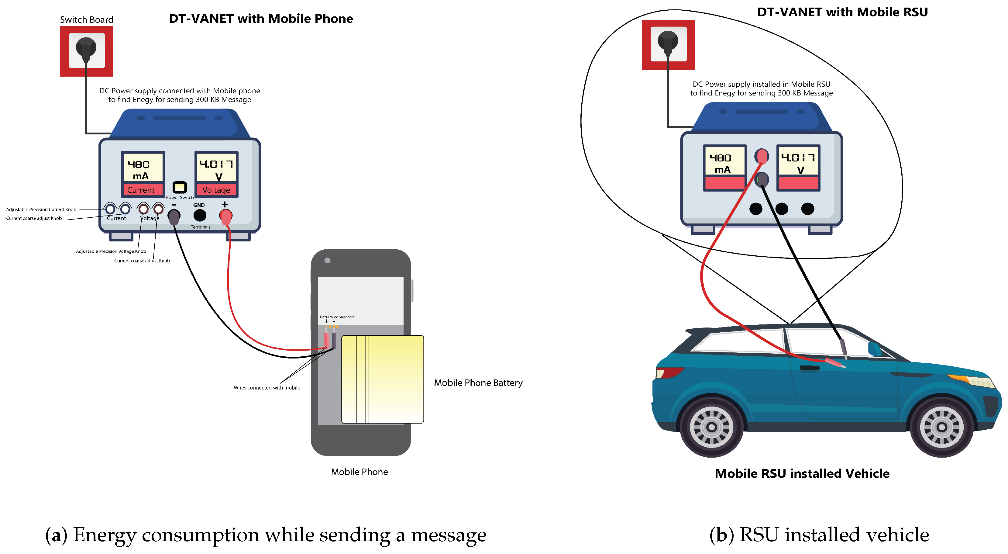 Sensors 23 05817 g004