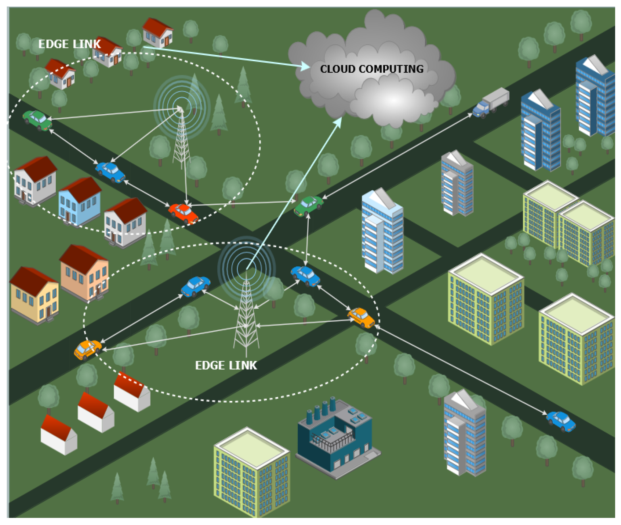 Sensors 23 05817 g008