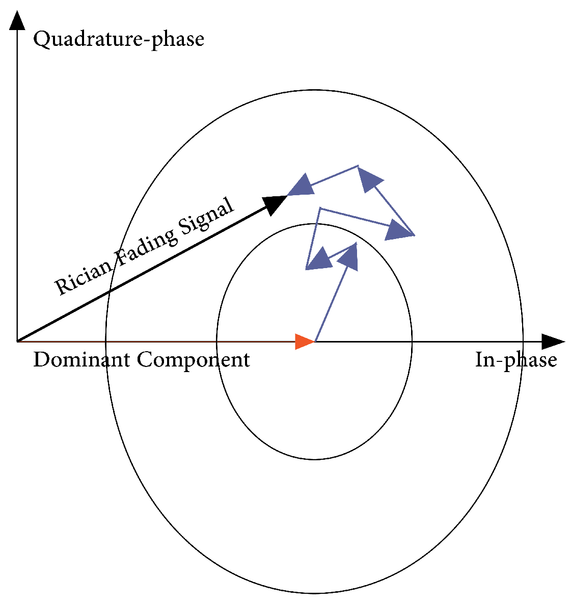 Sensors 23 05817 g010