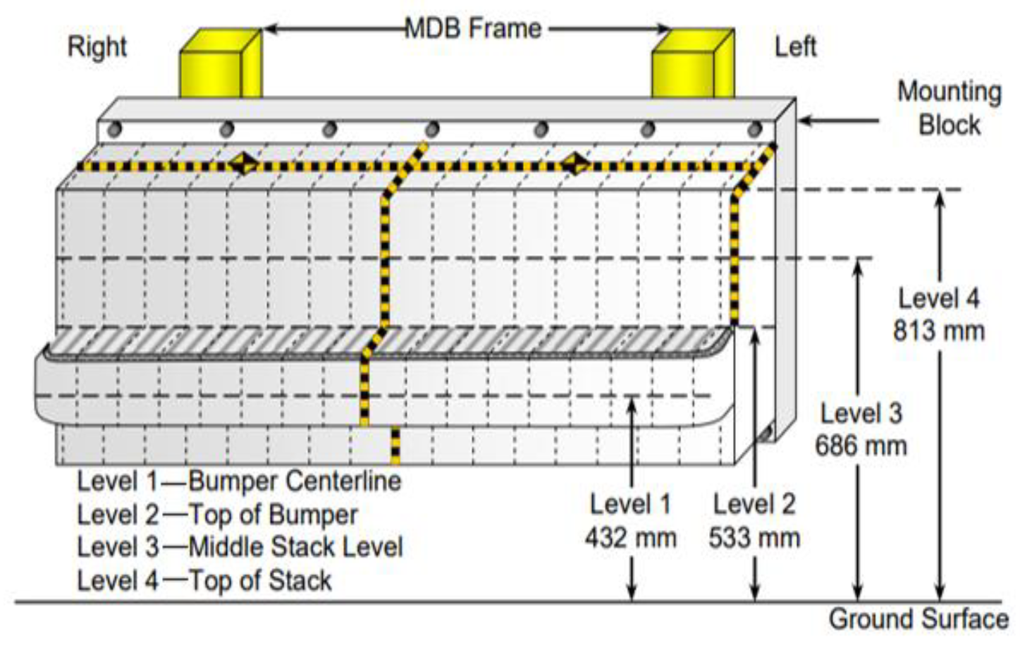 Sensors 23 05821 g002 Sensors 23 05821 g002