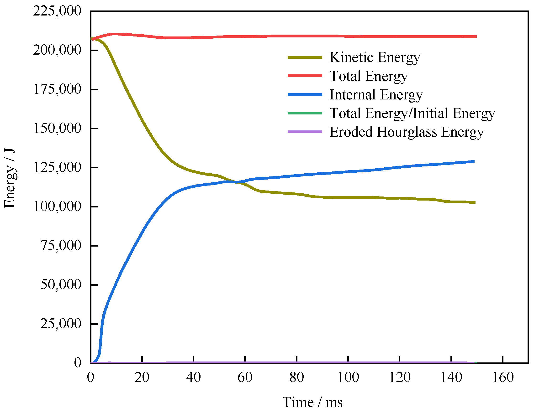 Sensors 23 05821 g006 Sensors 23 05821 g006