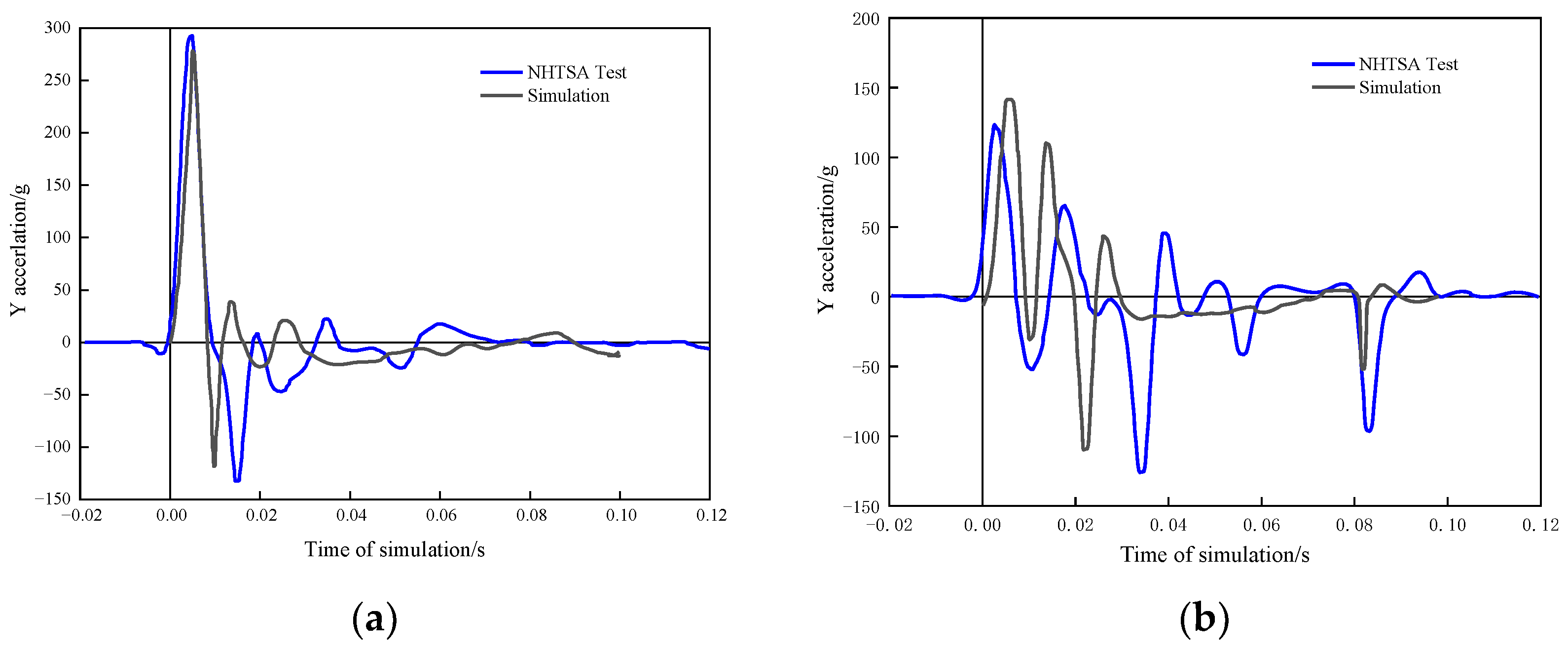 Sensors 23 05821 g010 Sensors 23 05821 g010
