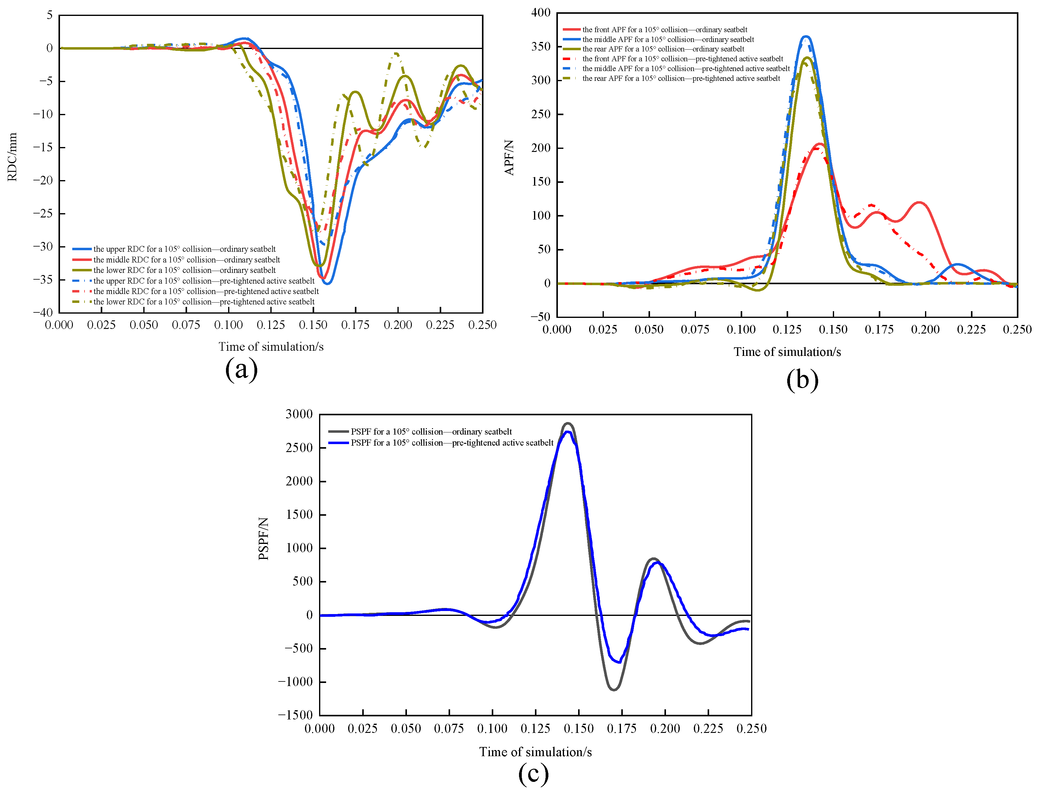 Sensors 23 05821 g013 Sensors 23 05821 g013