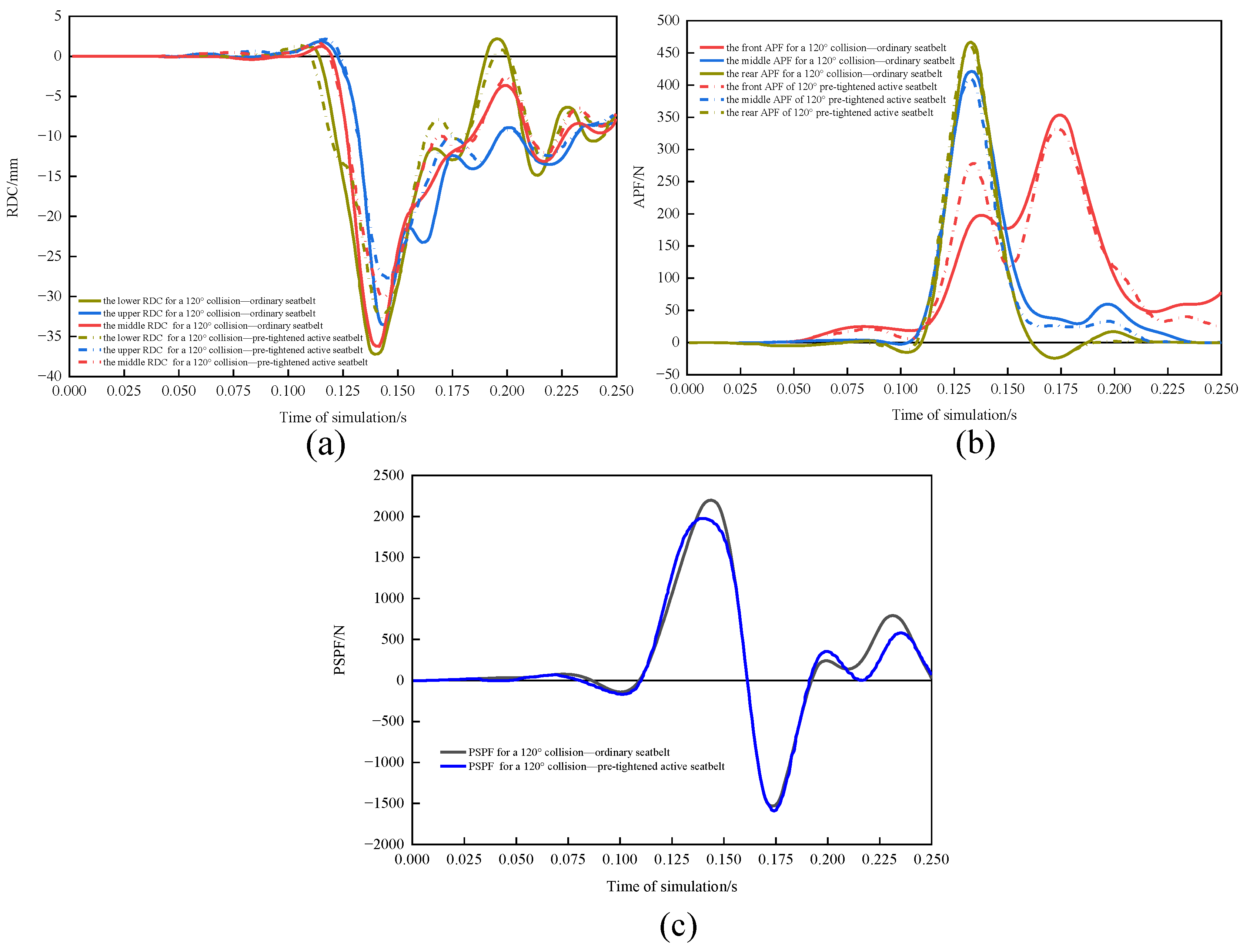 Sensors 23 05821 g014 Sensors 23 05821 g014