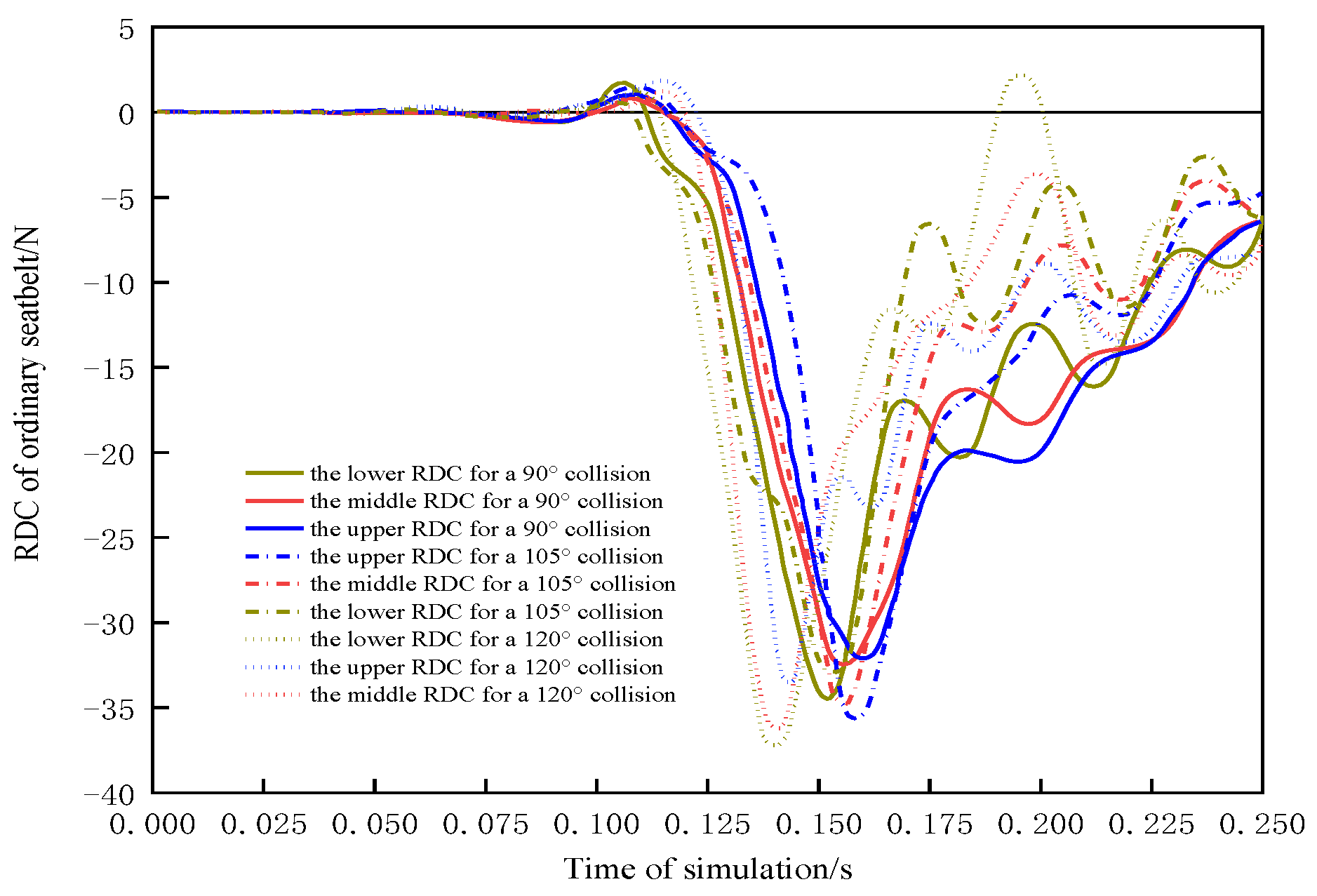 Sensors 23 05821 g015 Sensors 23 05821 g015