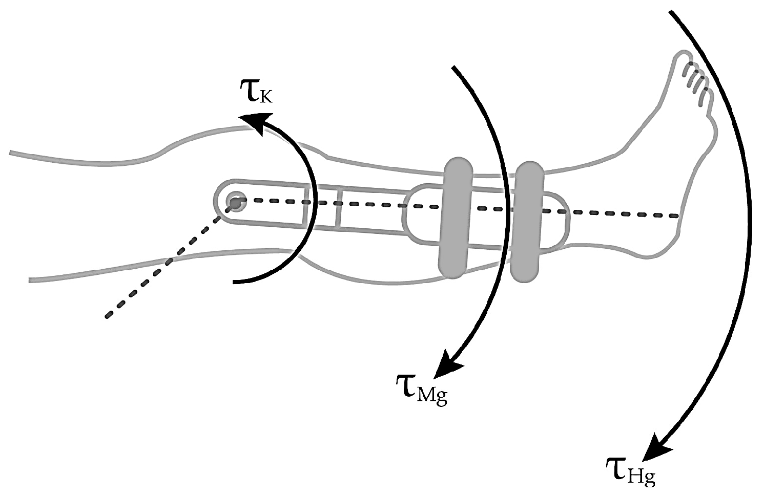 Sensors 23 05827 g004