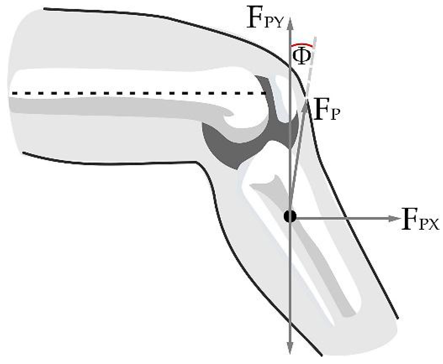 Sensors 23 05827 g009