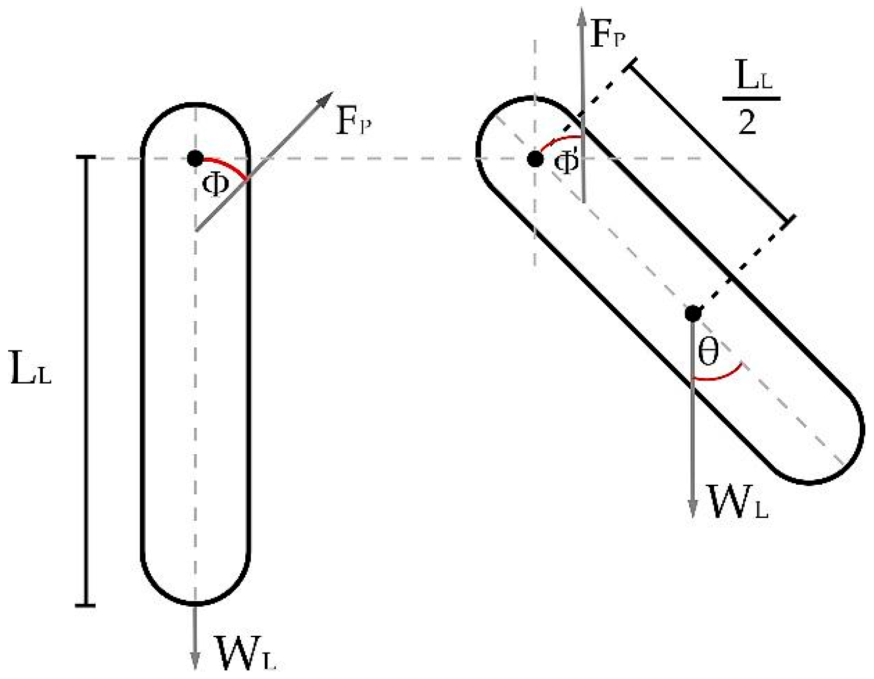 Sensors 23 05827 g010