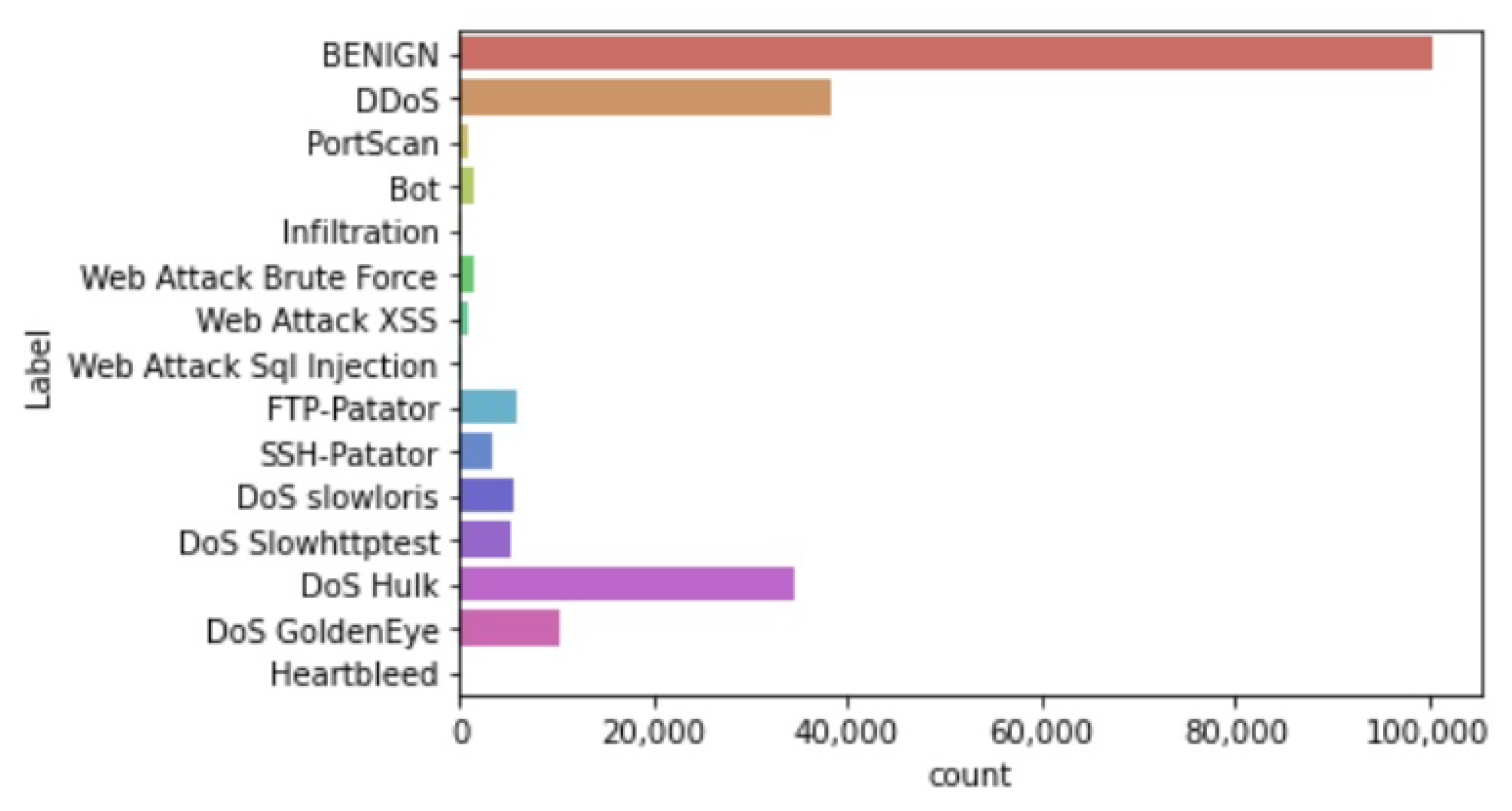 Sensors 23 05829 g002