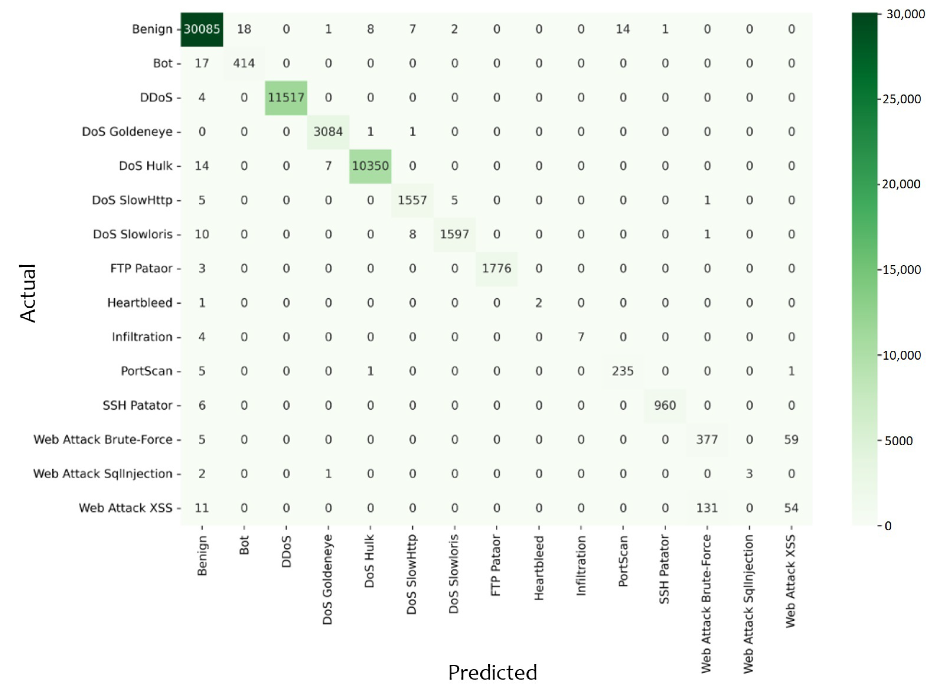 Sensors 23 05829 g004