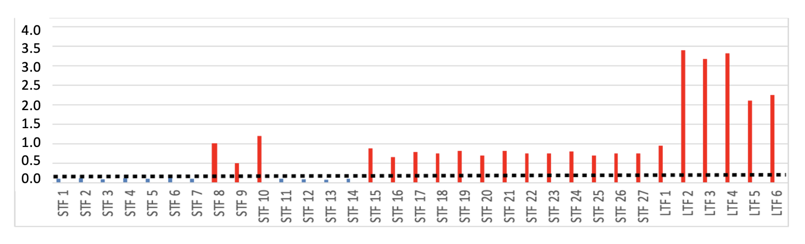 Sensors 23 05835 g006