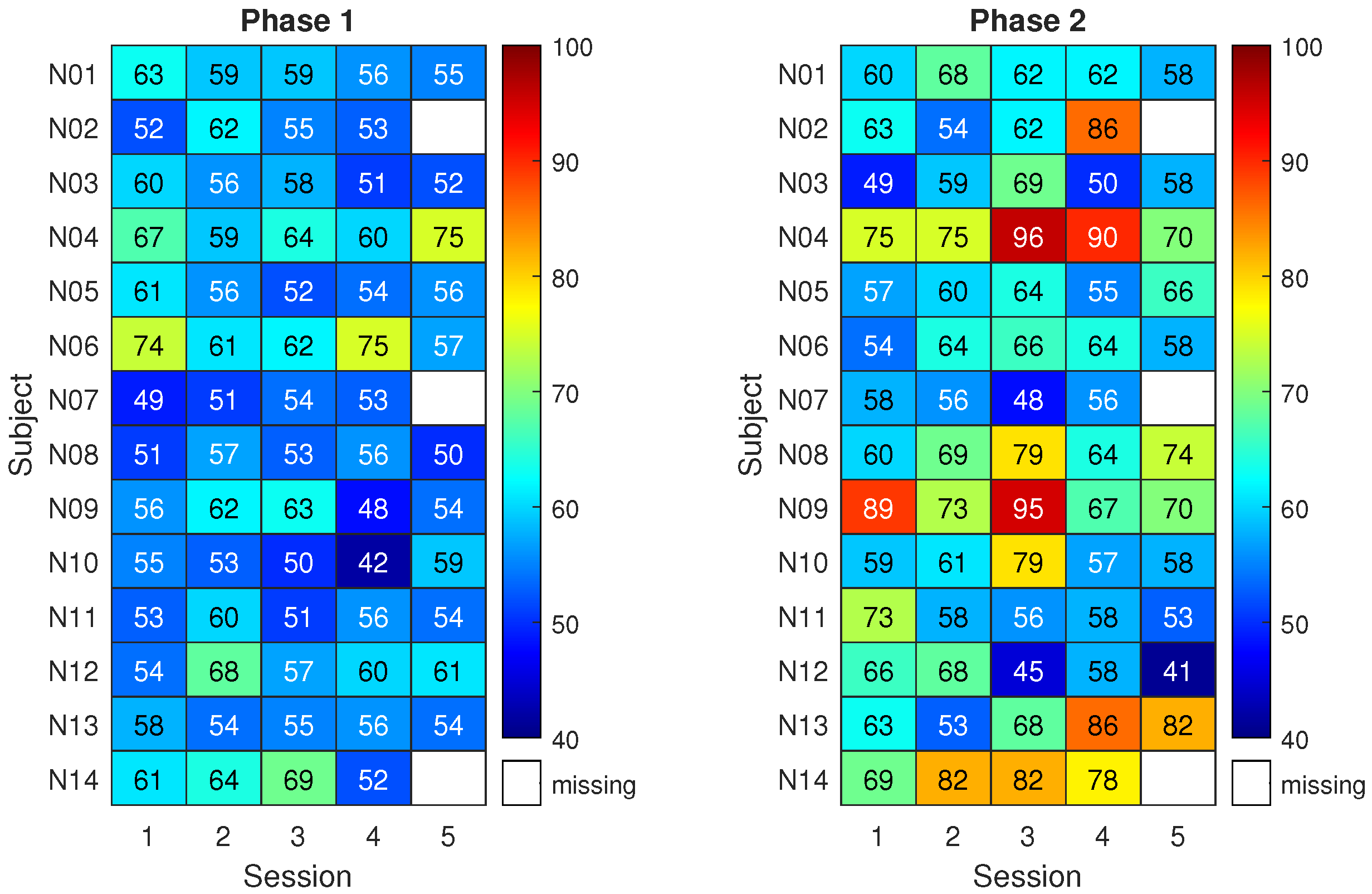 Sensors 23 05836 g006