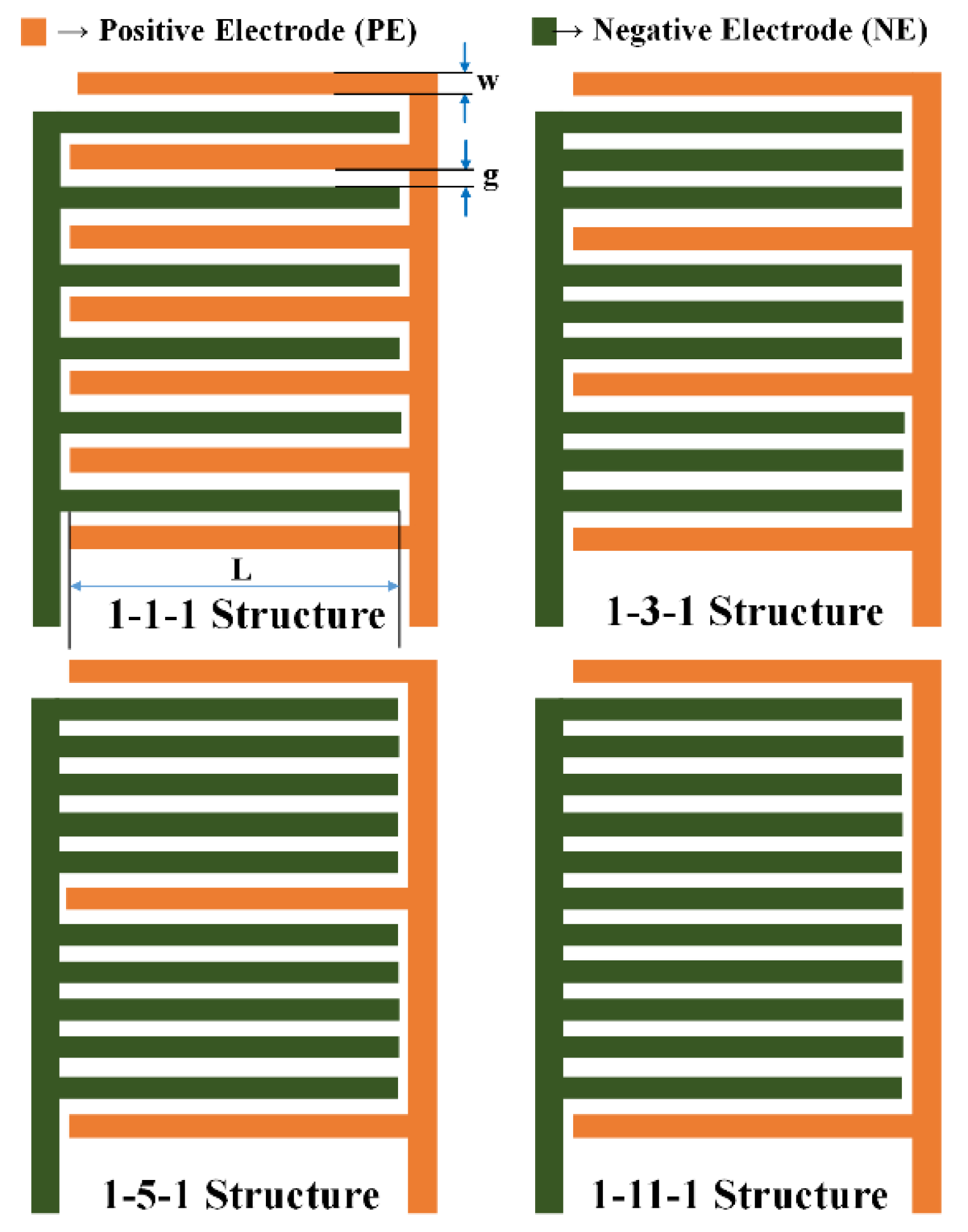 Sensors 23 05838 g001