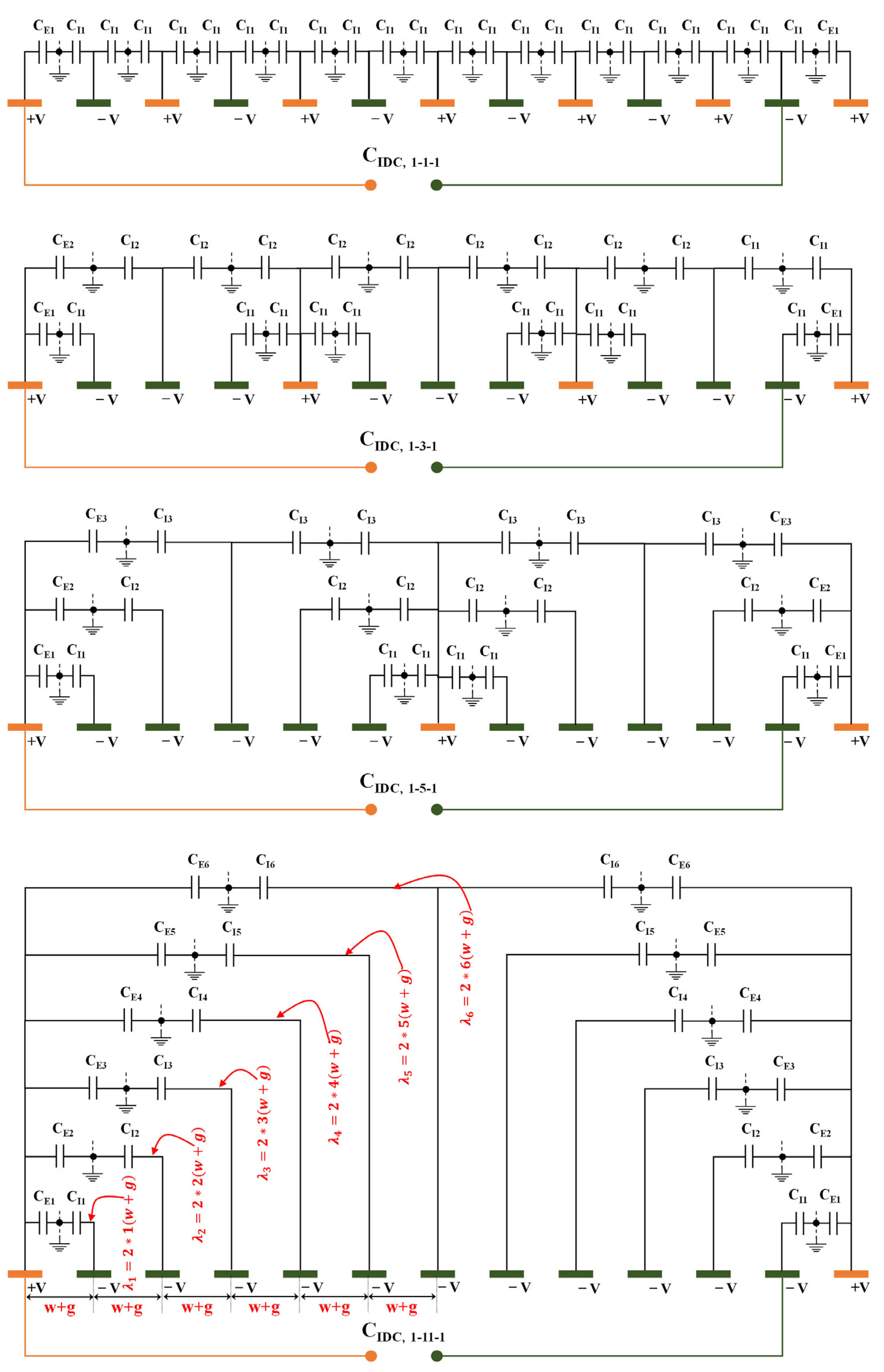 Sensors 23 05838 g003