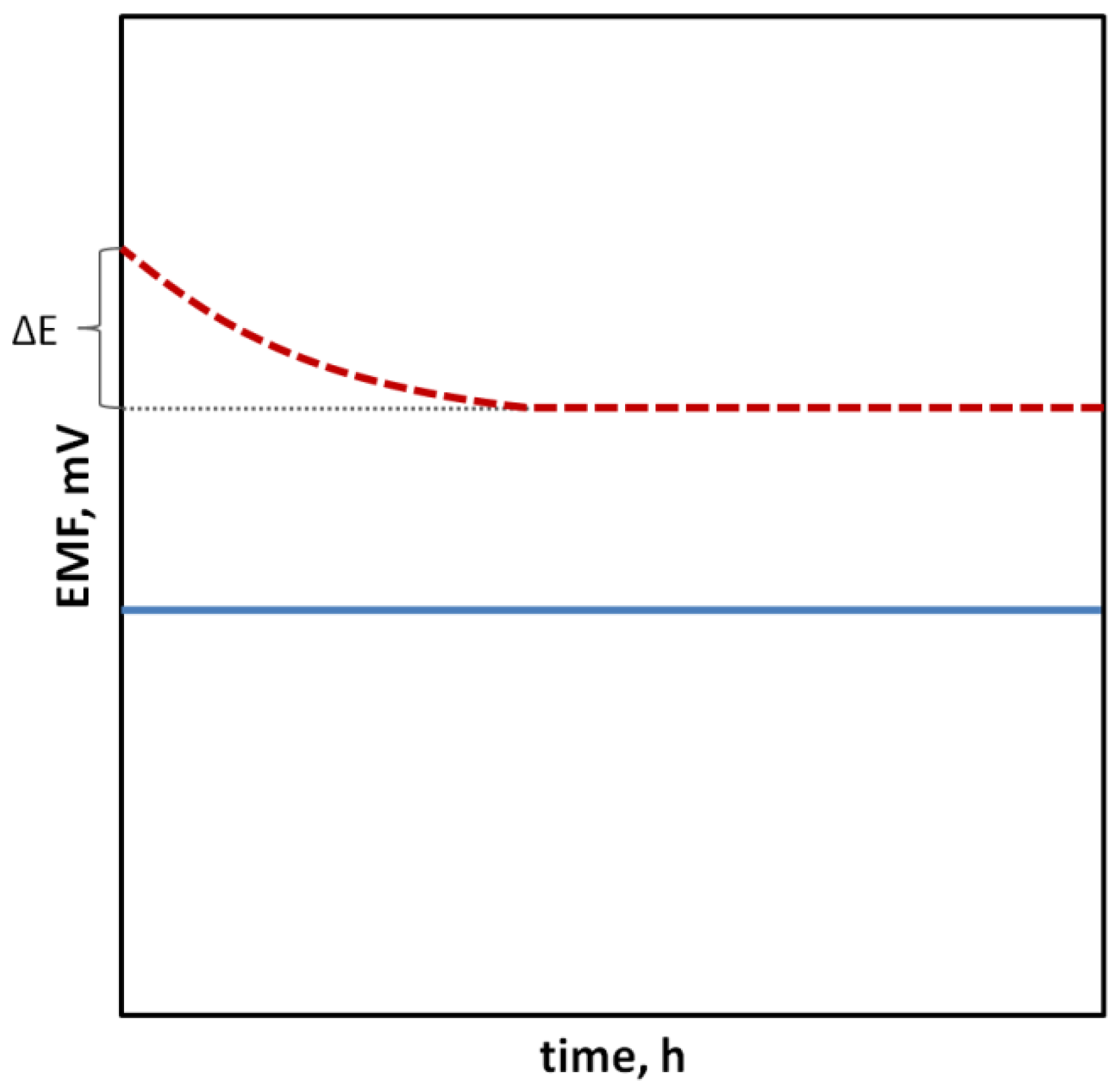 Sensors 23 05839 g001