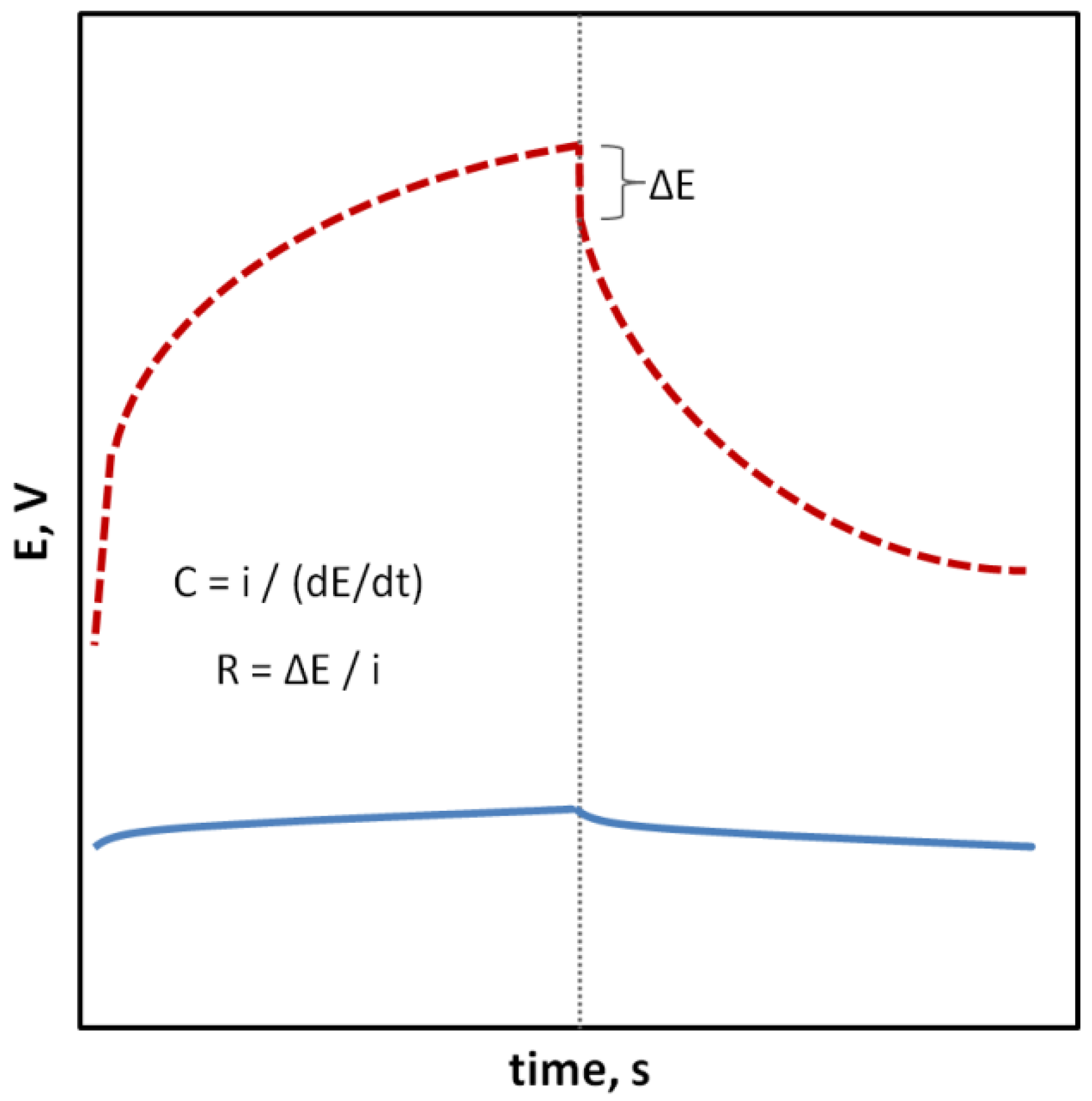 Sensors 23 05839 g002