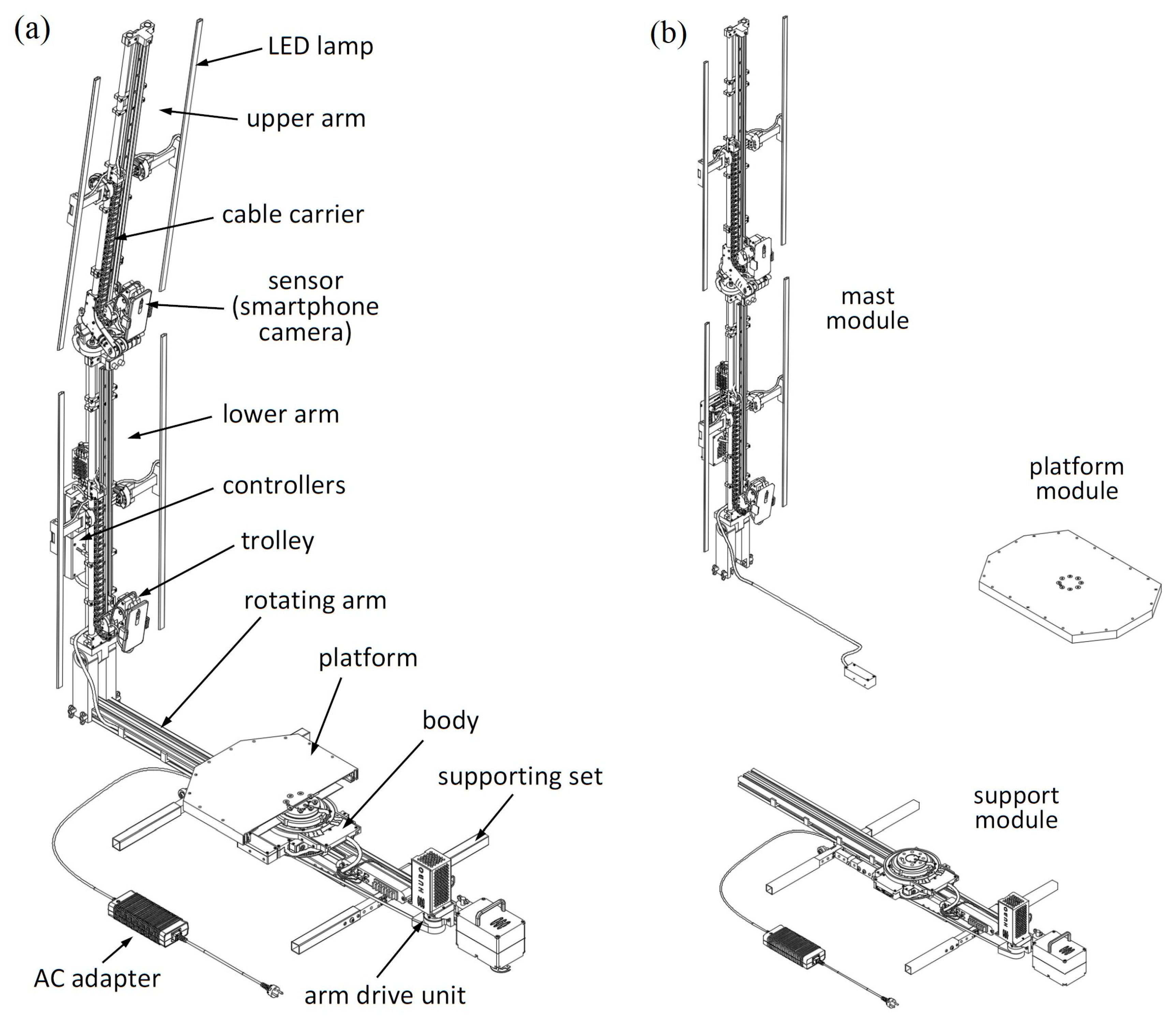 Sensors 23 05840 g001