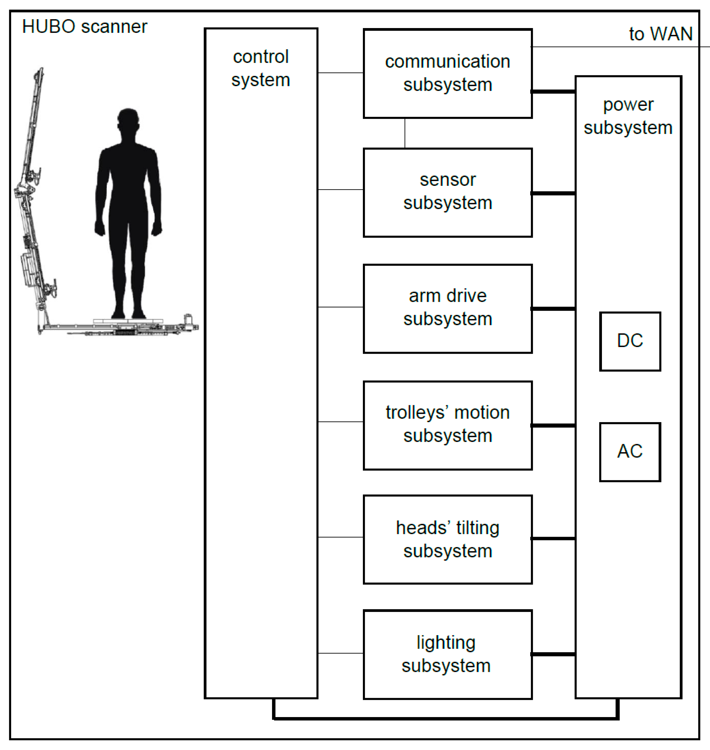 Sensors 23 05840 g002