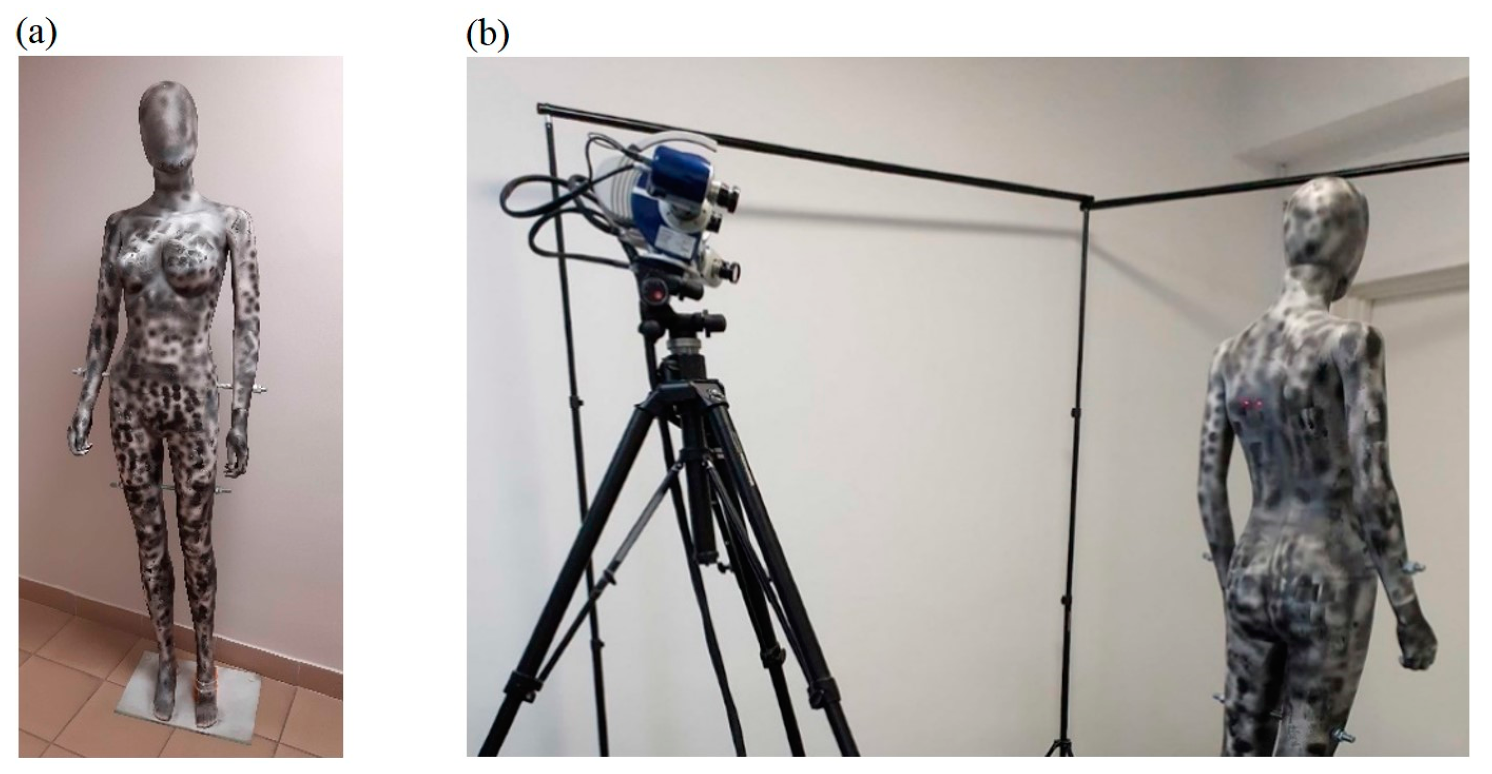 Sensors 23 05840 g005