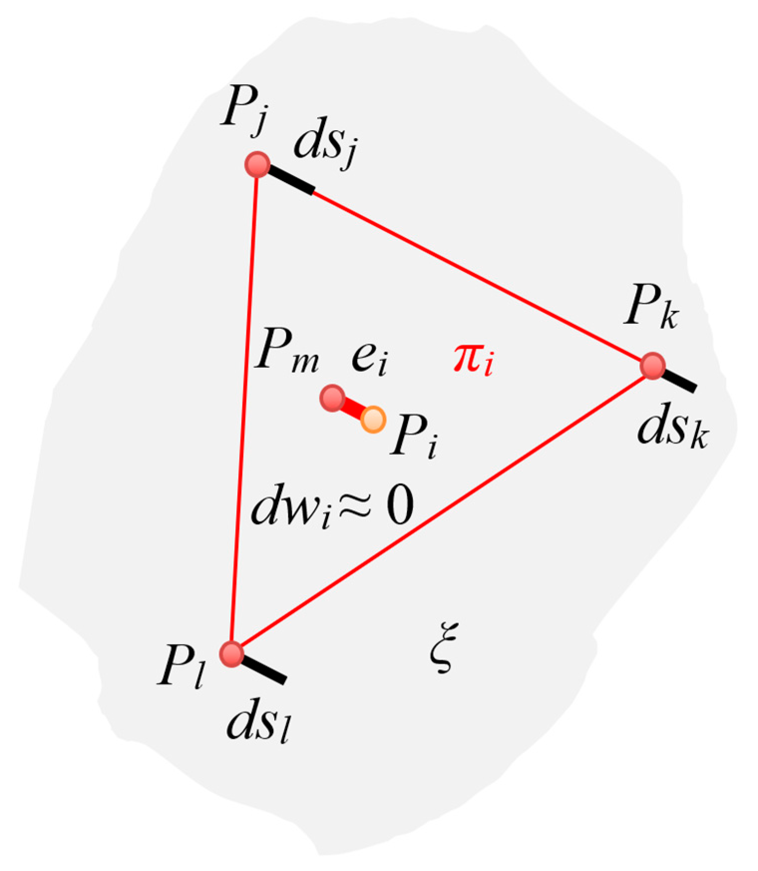 Sensors 23 05840 g007
