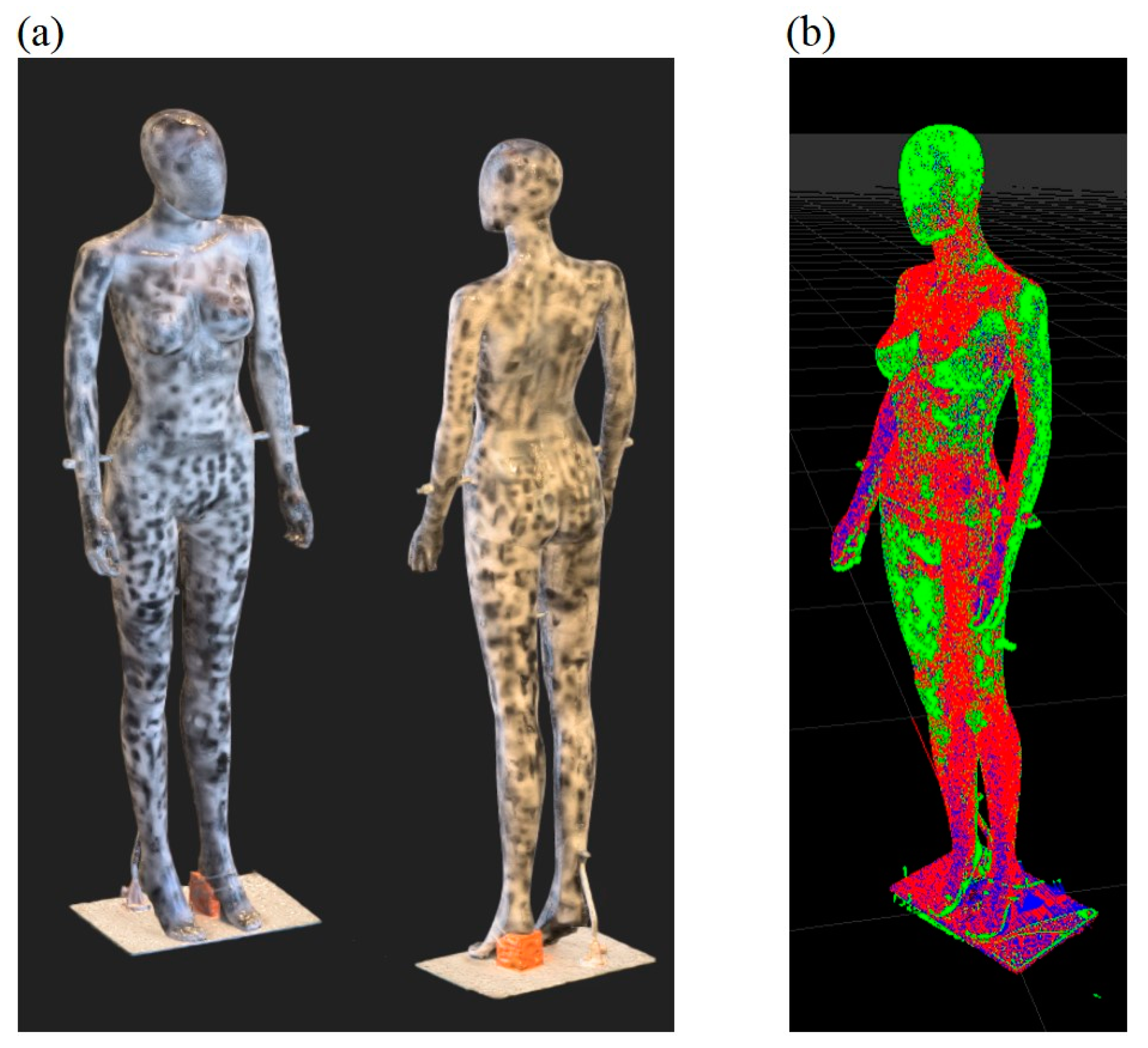 Sensors 23 05840 g008