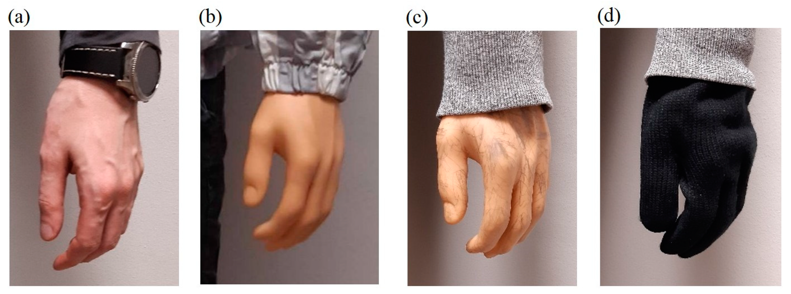 Sensors 23 05840 g012