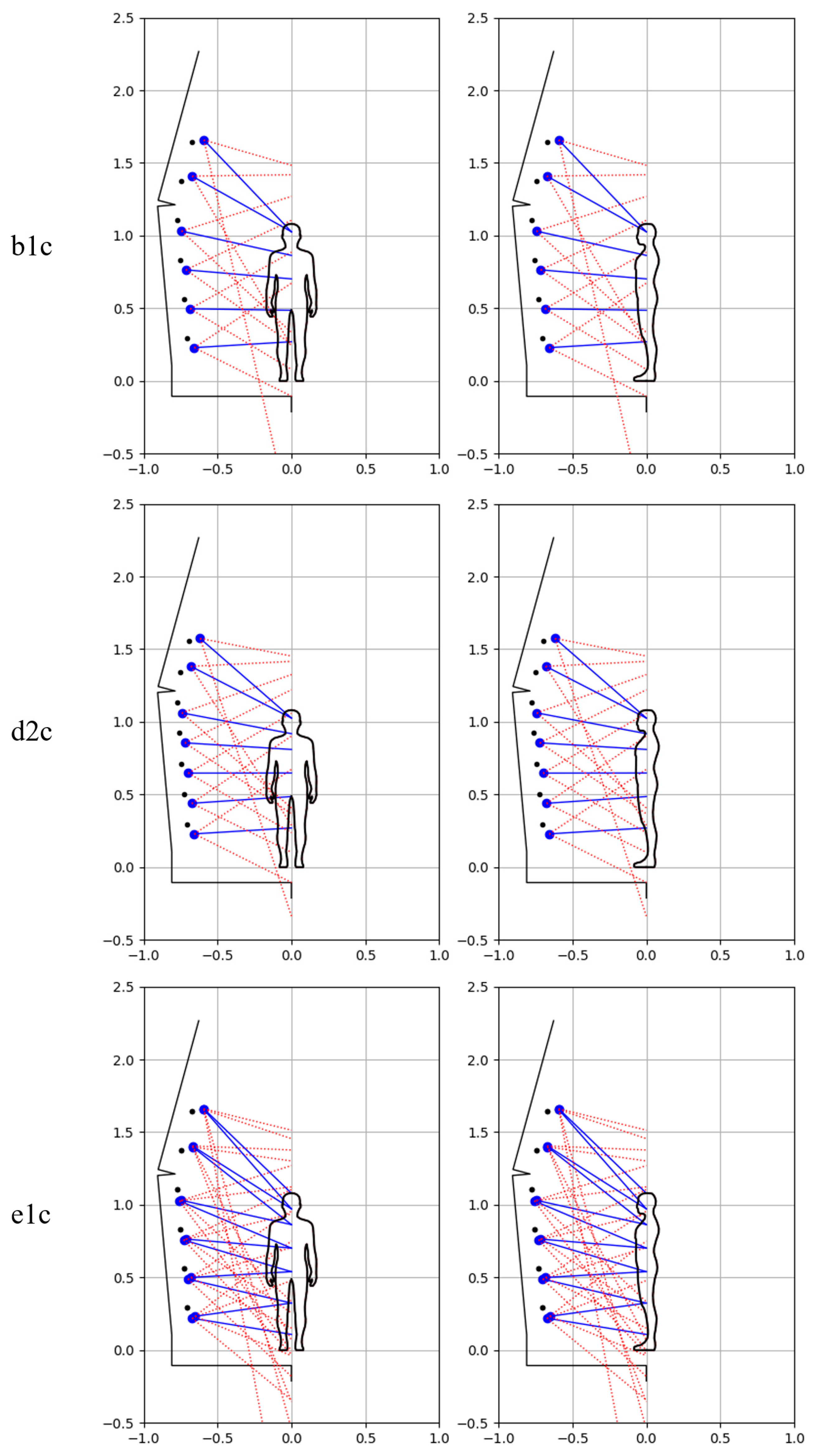 Sensors 23 05840 g015