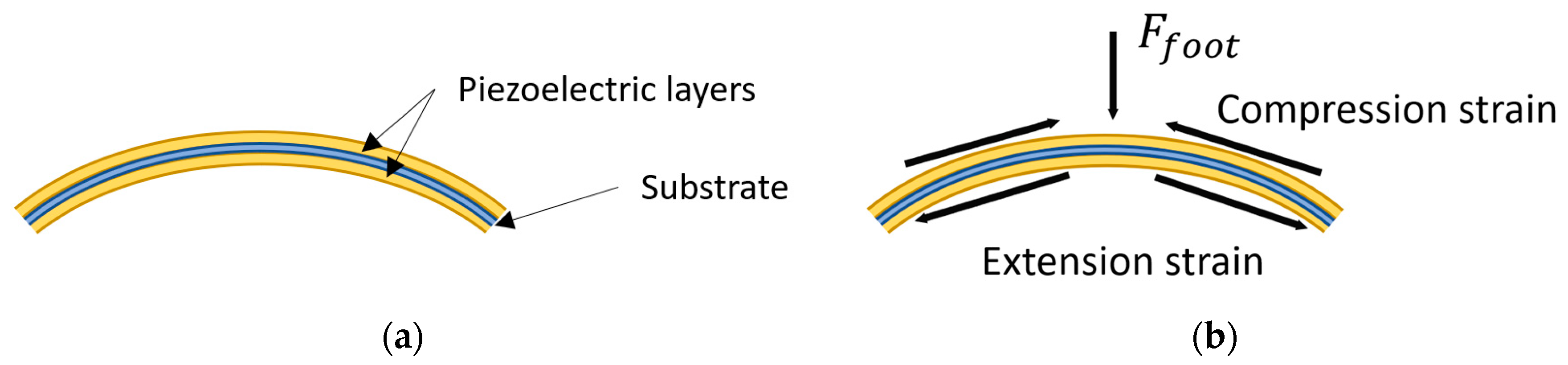 Sensors 23 05841 g012 Sensors 23 05841 g012