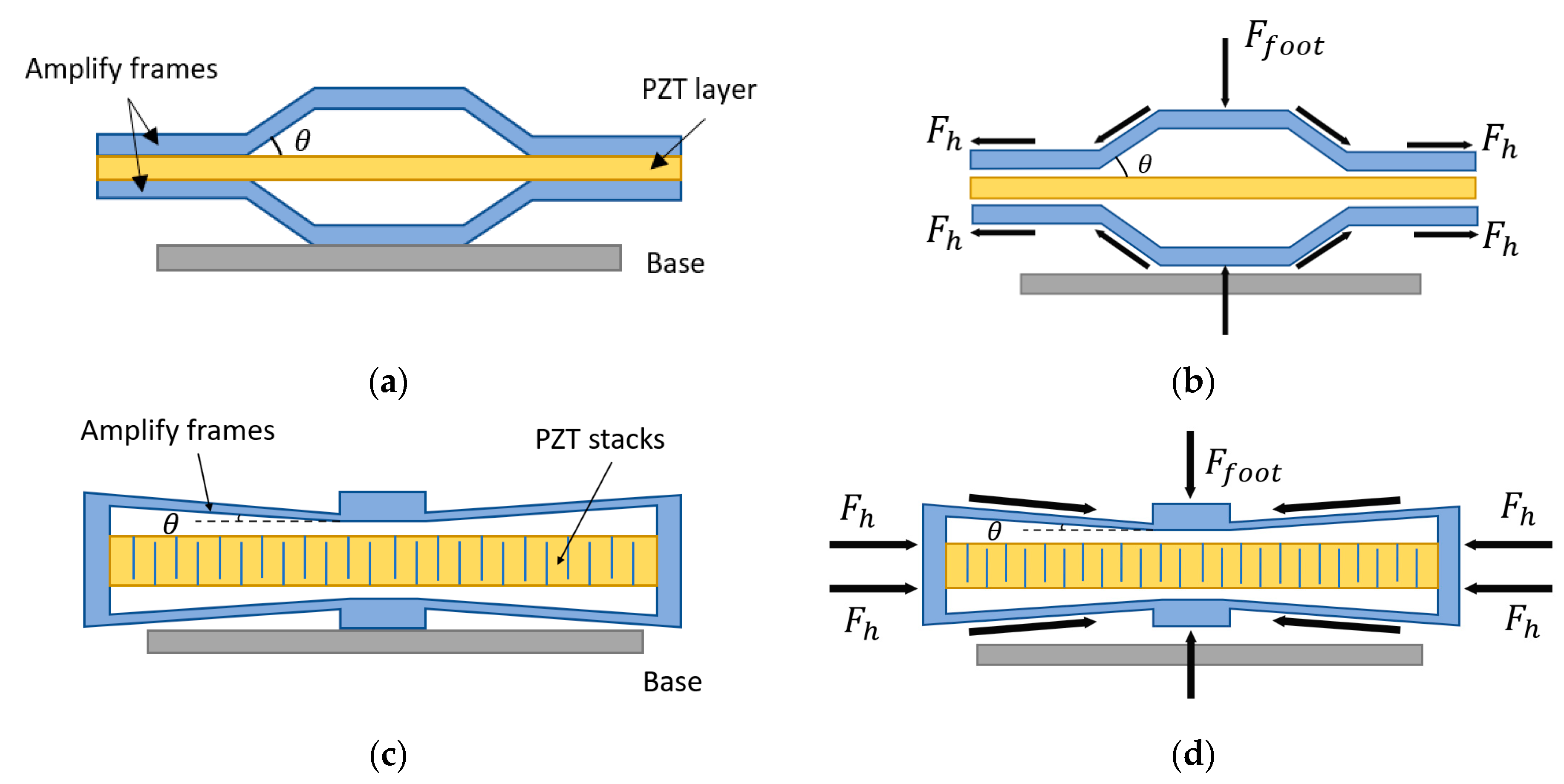Sensors 23 05841 g018 Sensors 23 05841 g018