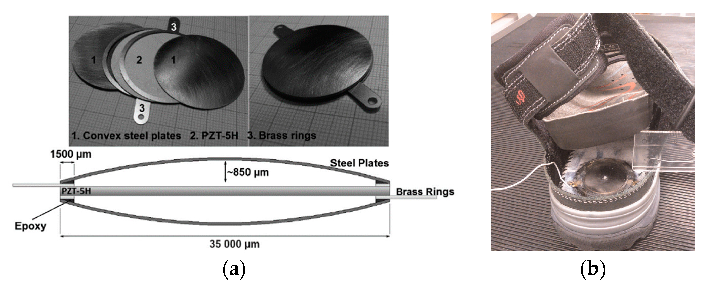 Sensors 23 05841 g019 Sensors 23 05841 g019