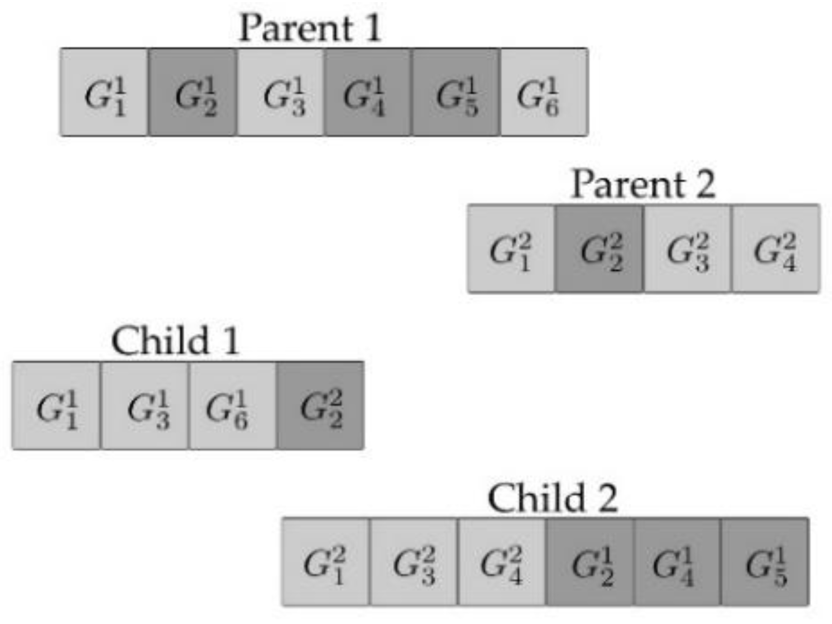 Sensors 23 05842 g002 Sensors 23 05842 g002