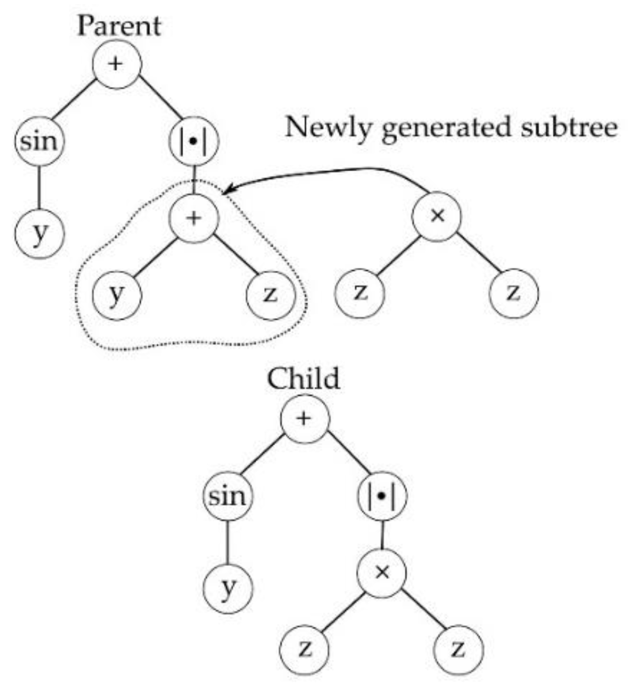 Sensors 23 05842 g003 Sensors 23 05842 g003