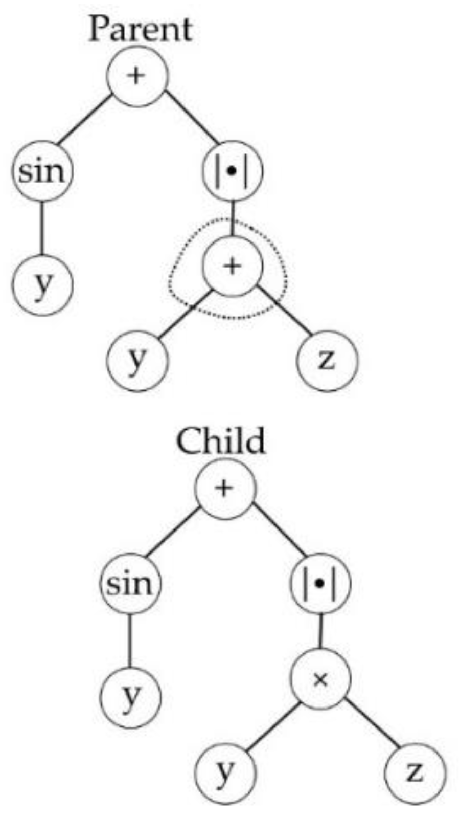Sensors 23 05842 g004 Sensors 23 05842 g004