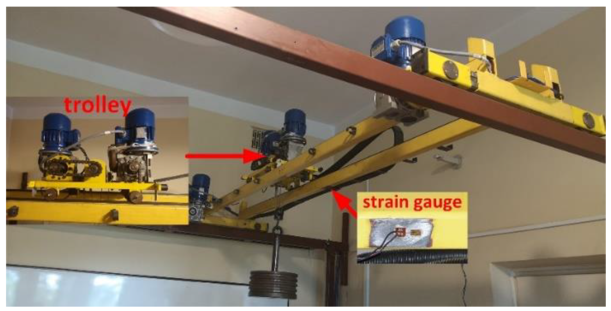 Sensors 23 05842 g005 Sensors 23 05842 g005