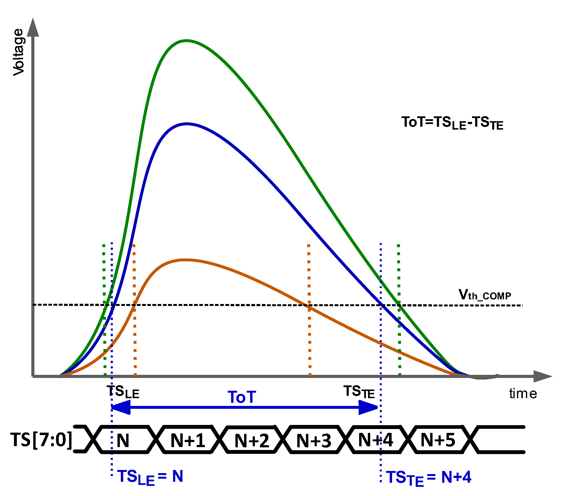 Sensors 23 05844 g002 Sensors 23 05844 g002